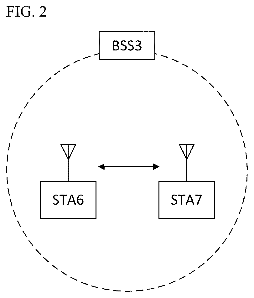 Patent US12610270 Figure 2 – Method and wireless communication terminal for transmitting/receiving data in wireless communication system