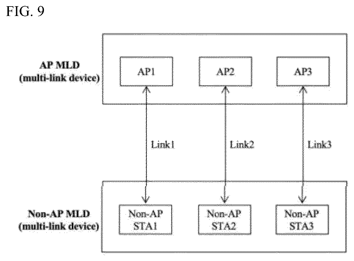 Patent US12610270 Figure 9 – Method and wireless communication terminal for transmitting/receiving data in wireless communication system