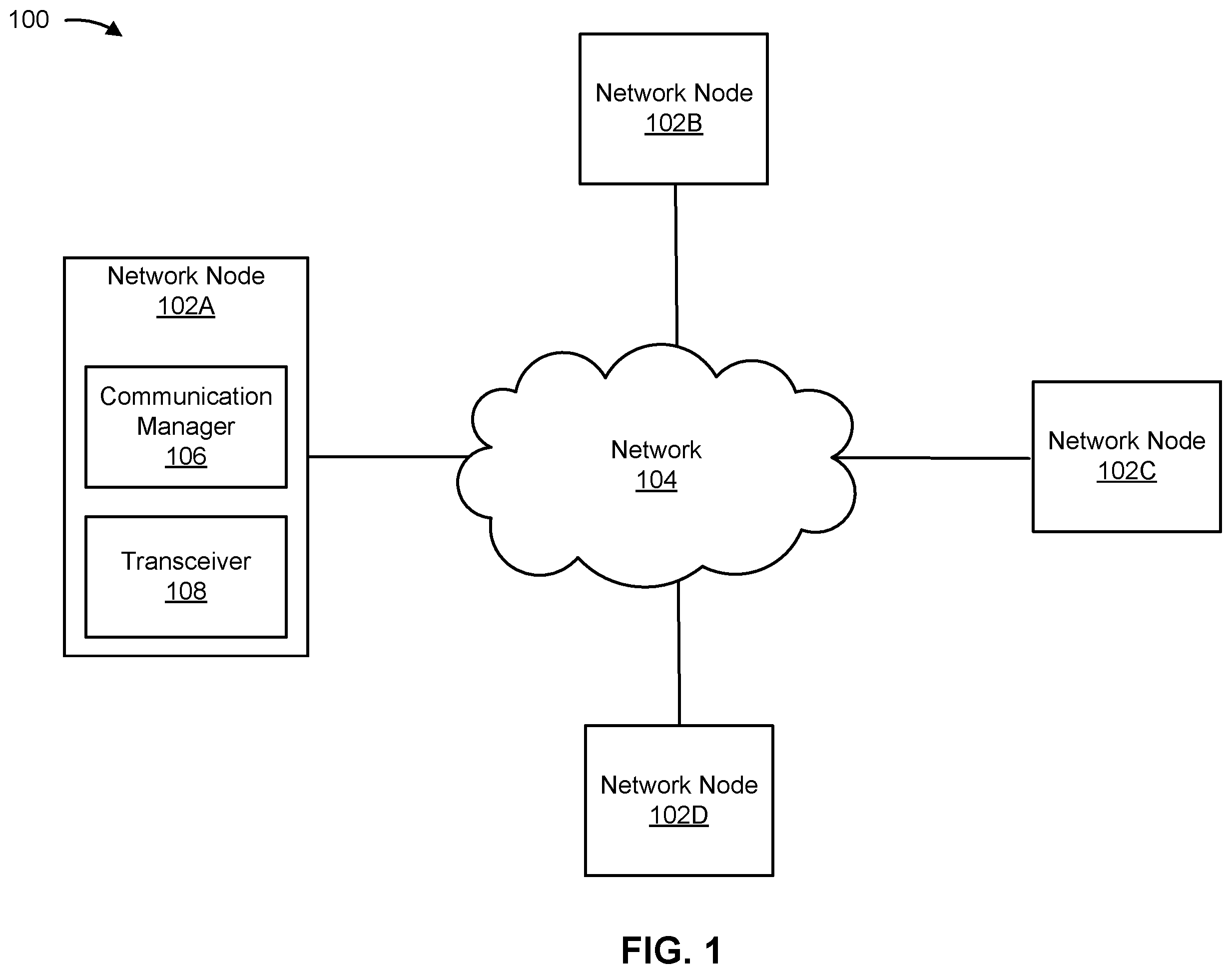 Patent US12610275 — Sidelink buffer status reporting for multi-hop sidelink networks — Figure 1