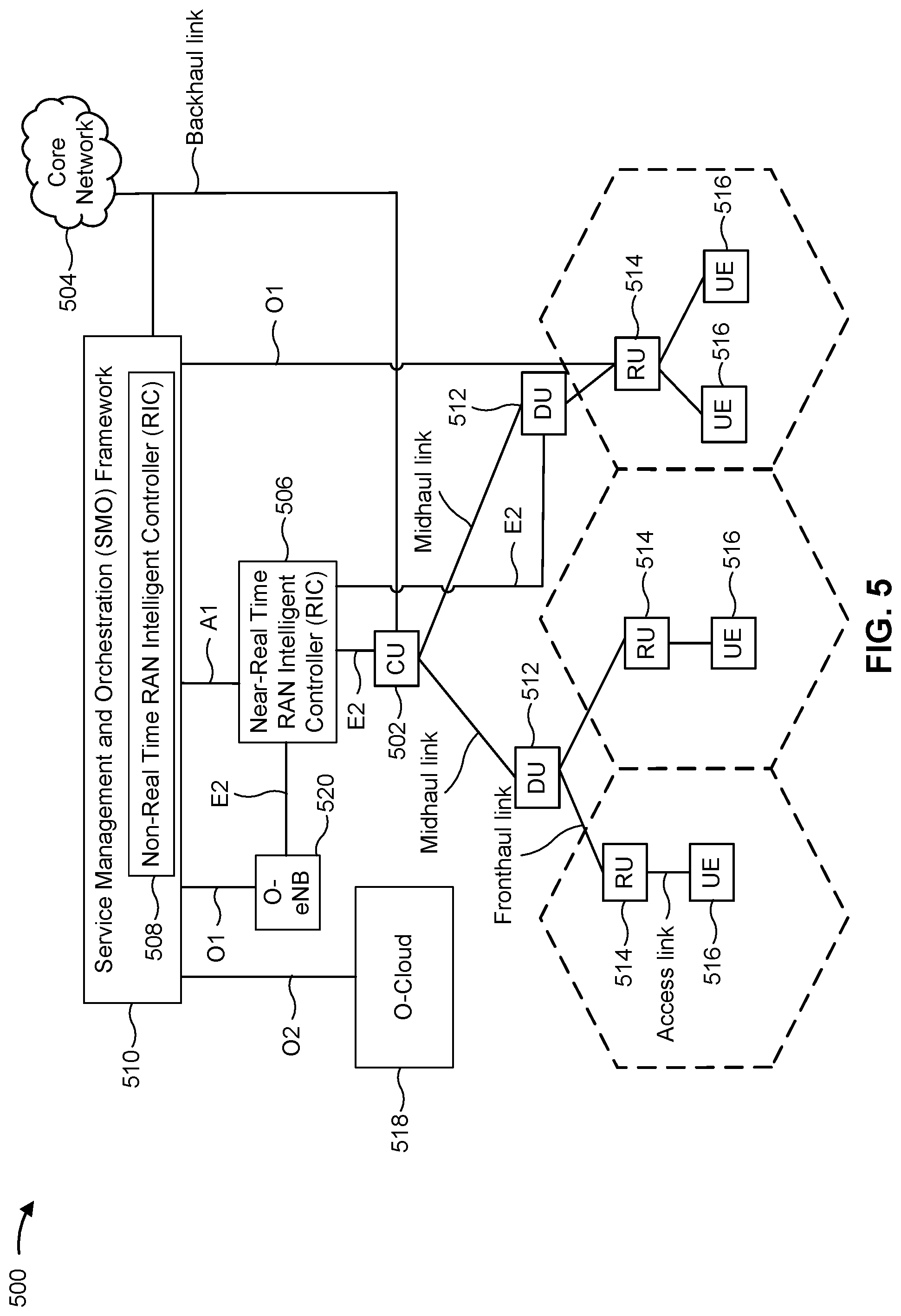 Patent US12610275 Figure 5 – Sidelink buffer status reporting for multi-hop sidelink networks