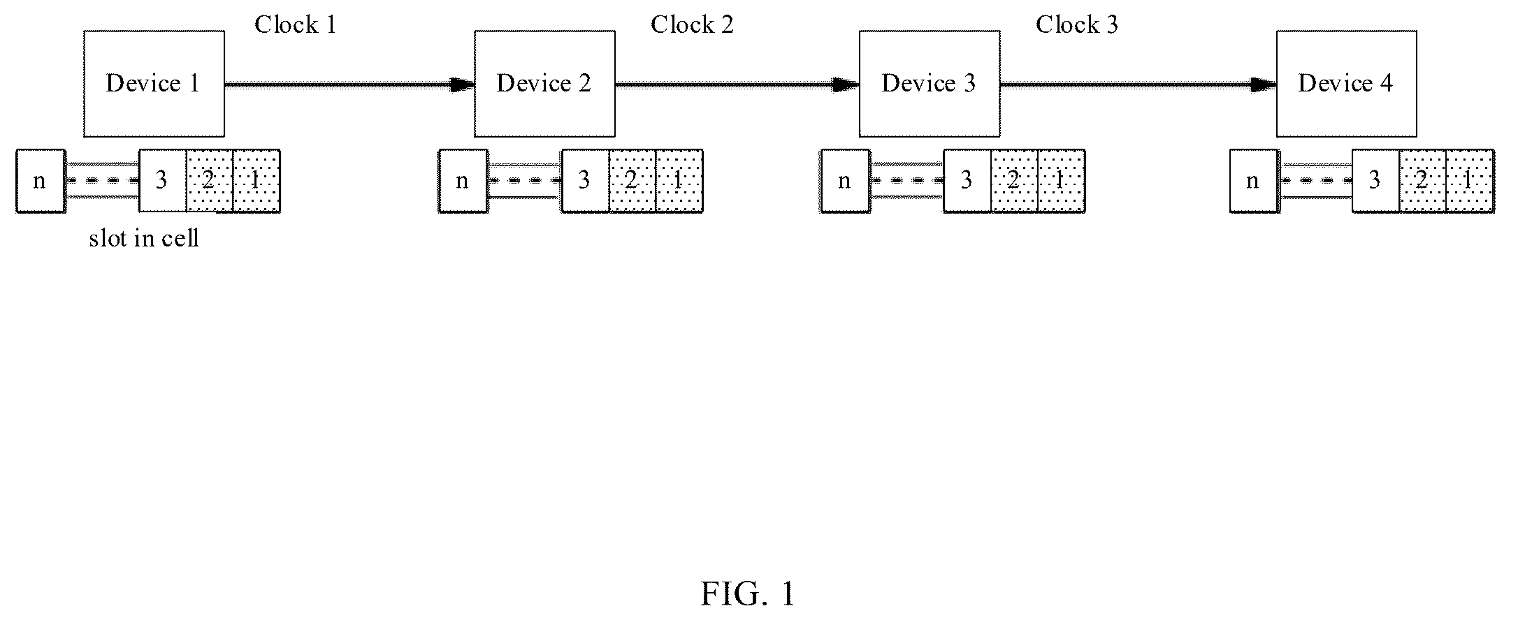 Patent US12610283 — Bandwidth adjustment method, service transmission method, network device and readable storage medium — Figure 1
