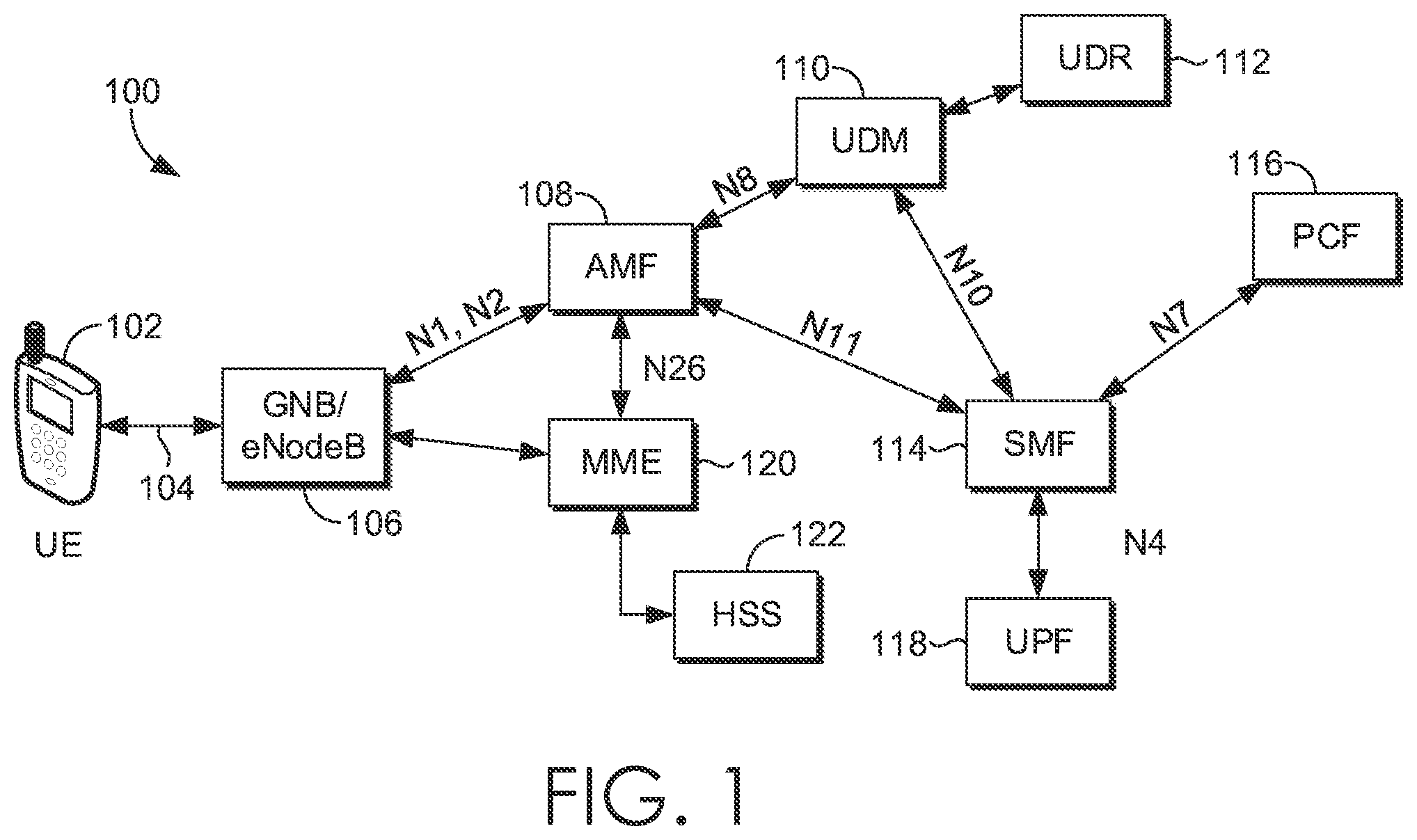 Patent US12610287 — N10 messaging optimization — Figure 1