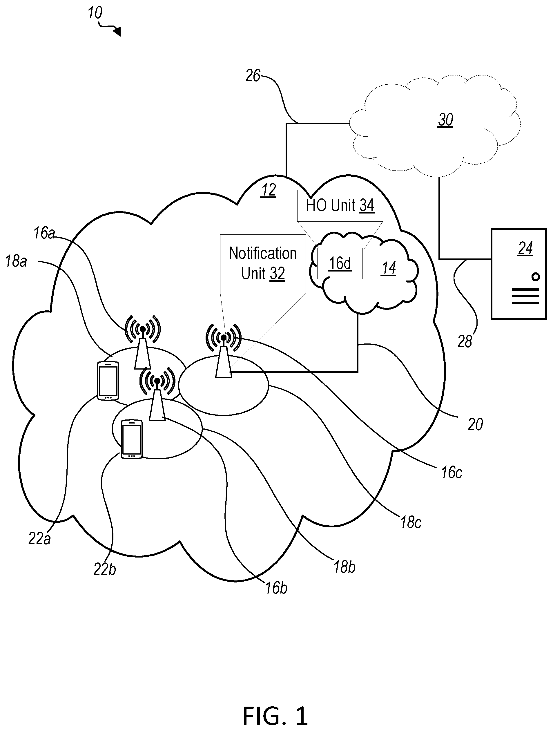 Patent US12610289 — Handling QoS updating during Xn handover — Figure 1