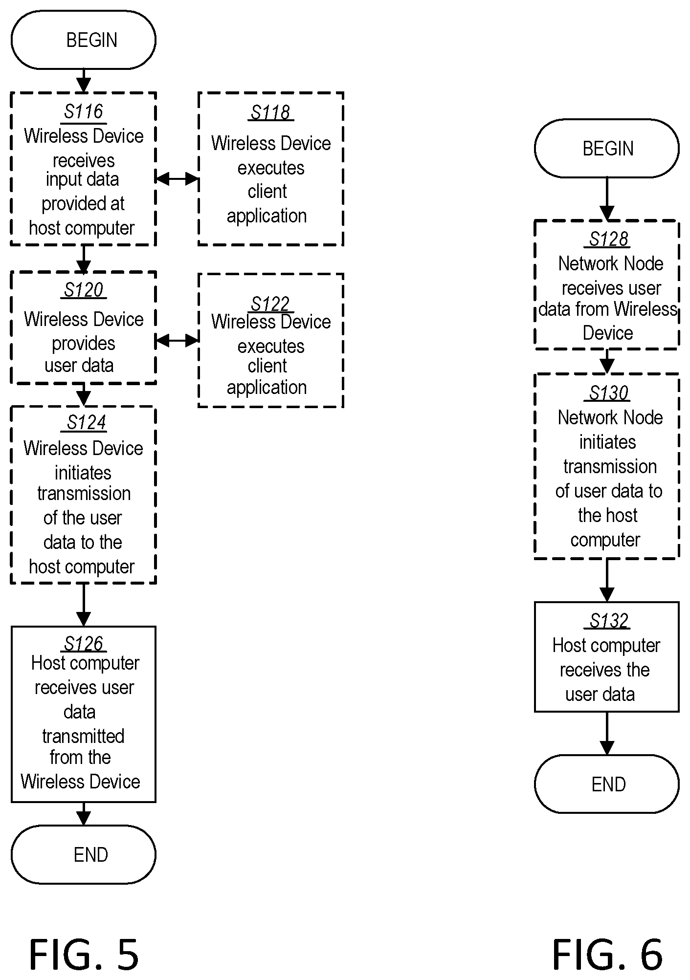 Patent US12610289 Figure 4 – Handling QoS updating during Xn handover