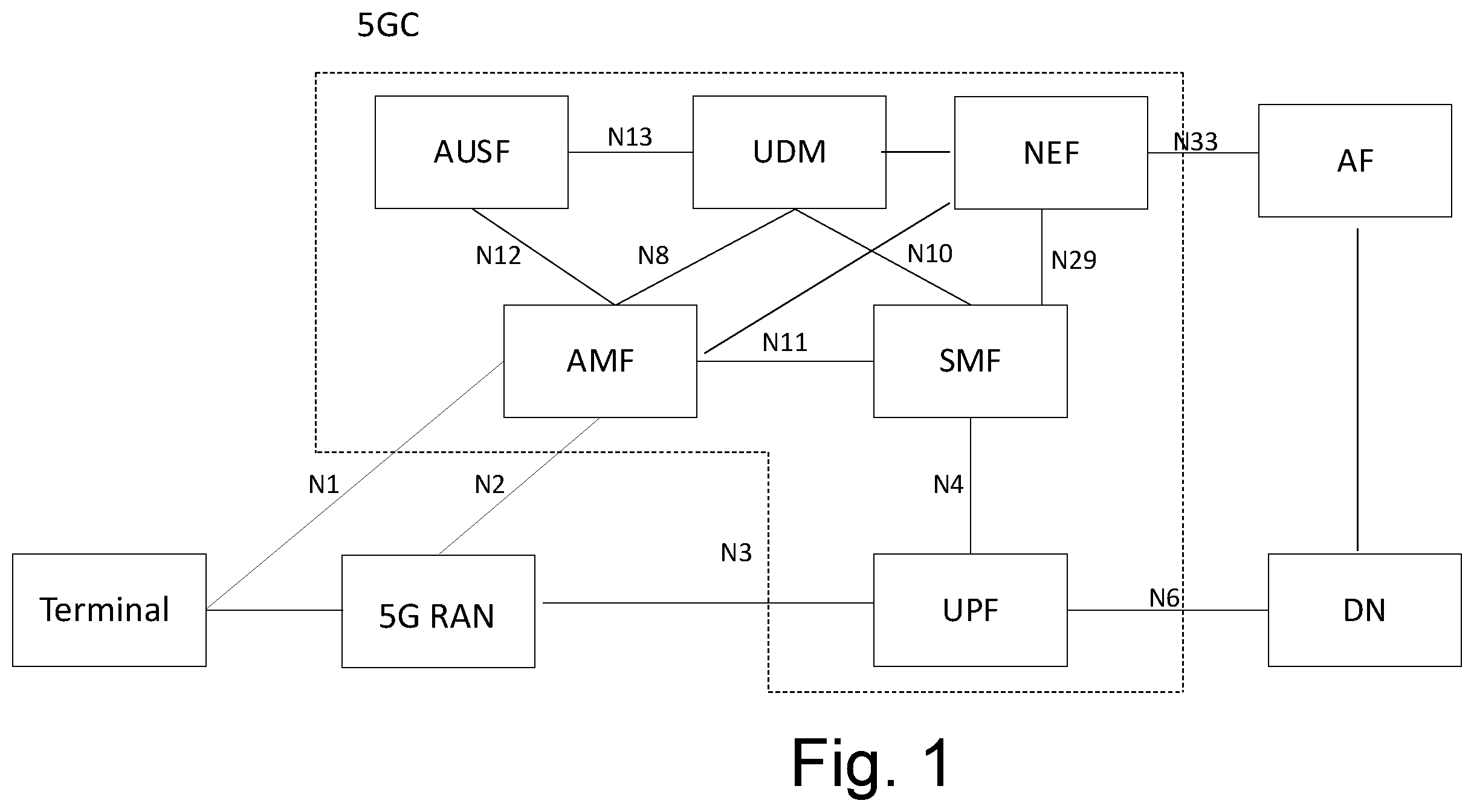 Patent US12610300 — Method, apparatus and computer program — Figure 1