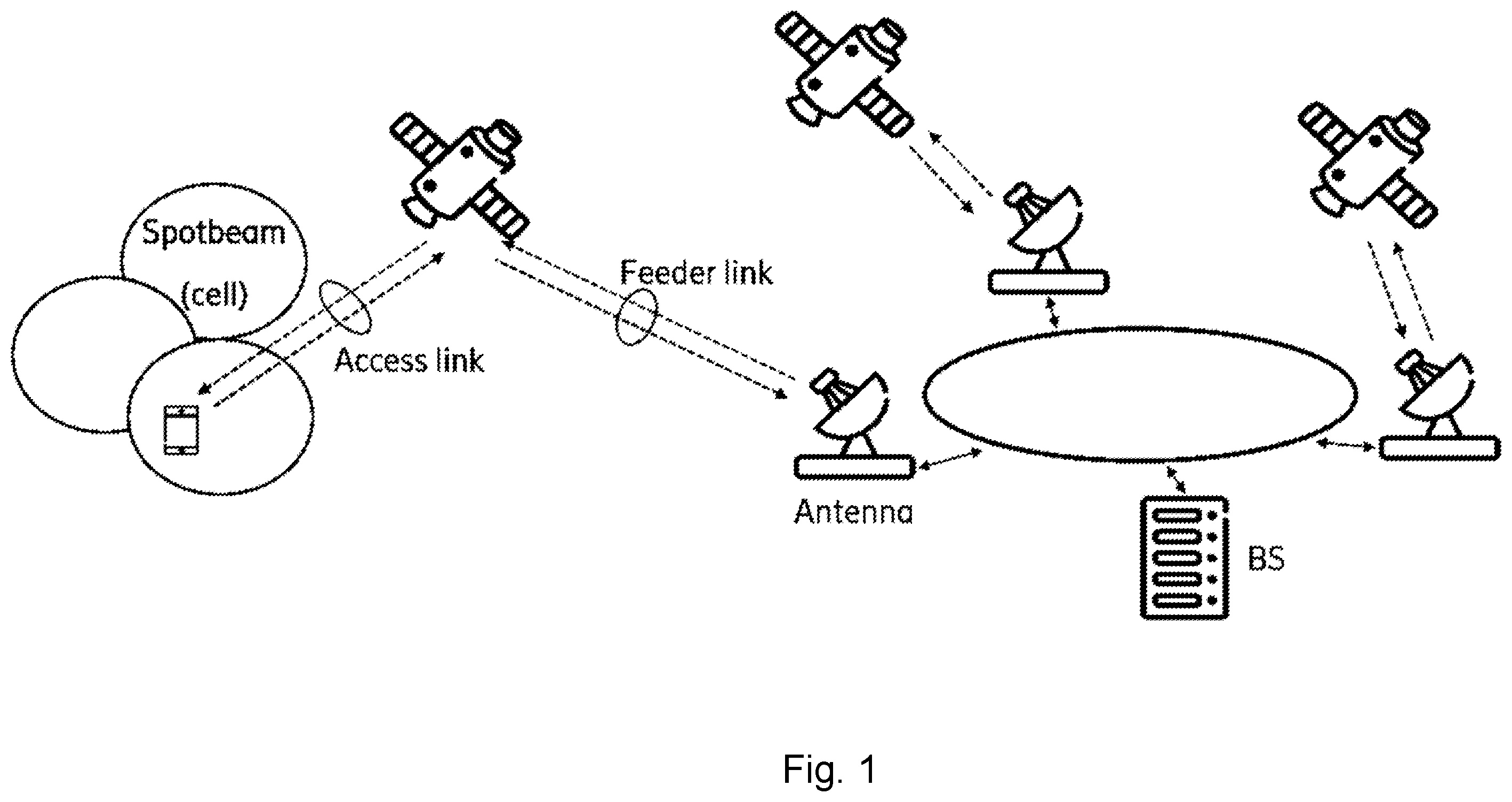 Patent US12610309 — Connection control for non-terrestrial networks — Figure 1