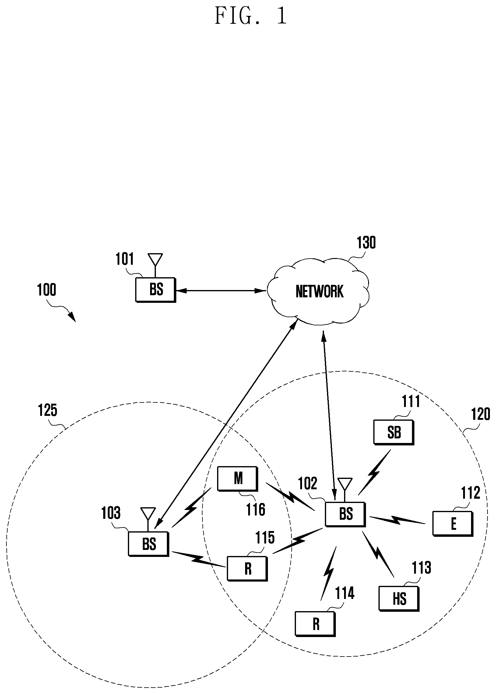 Patent US12610312 — Method and an apparatus to acquire voice services in 5G SA deployment — Figure 1