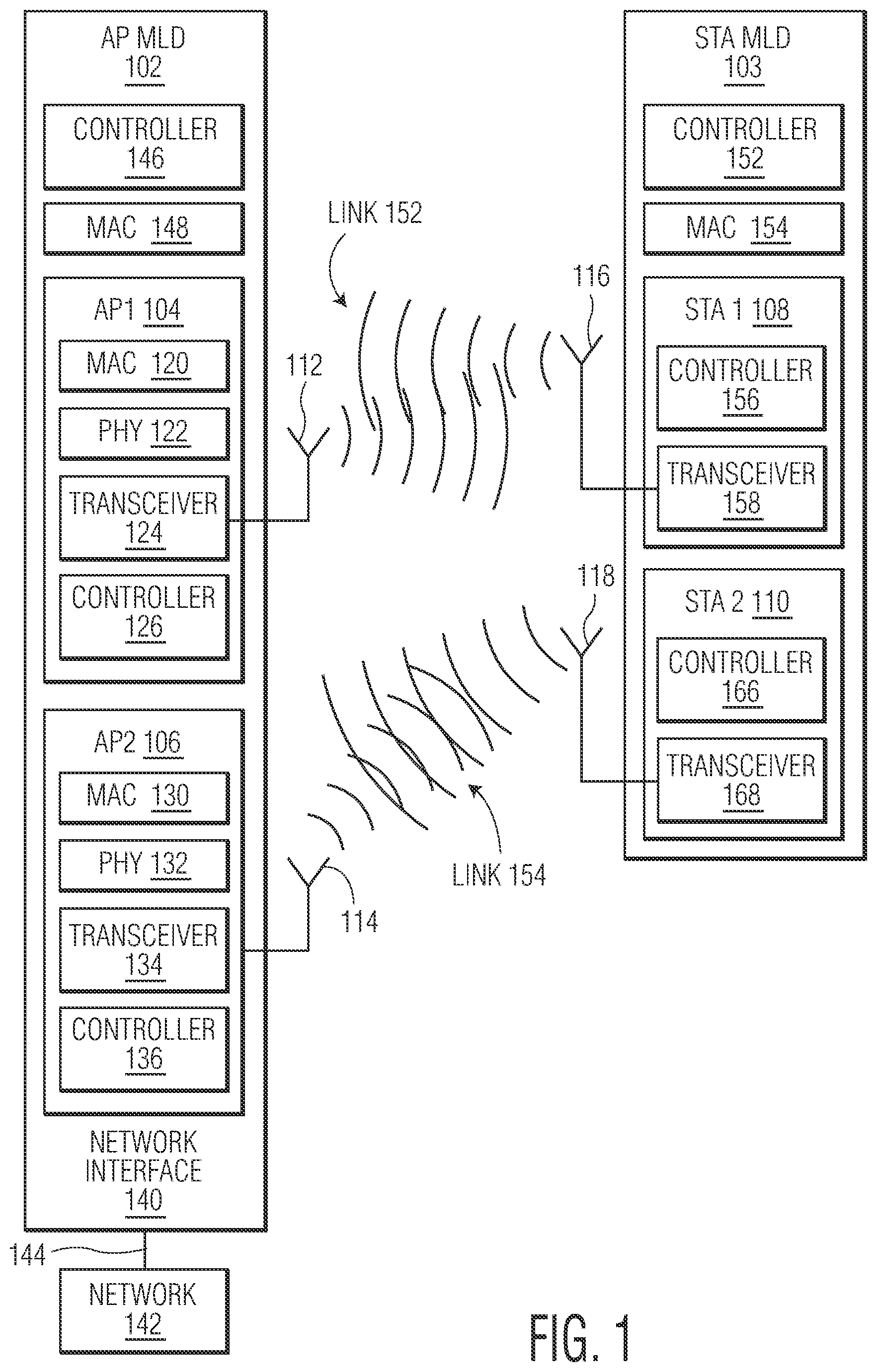 Patent US12610316 — Low power listening mode for stations of a wireless network — Figure 1