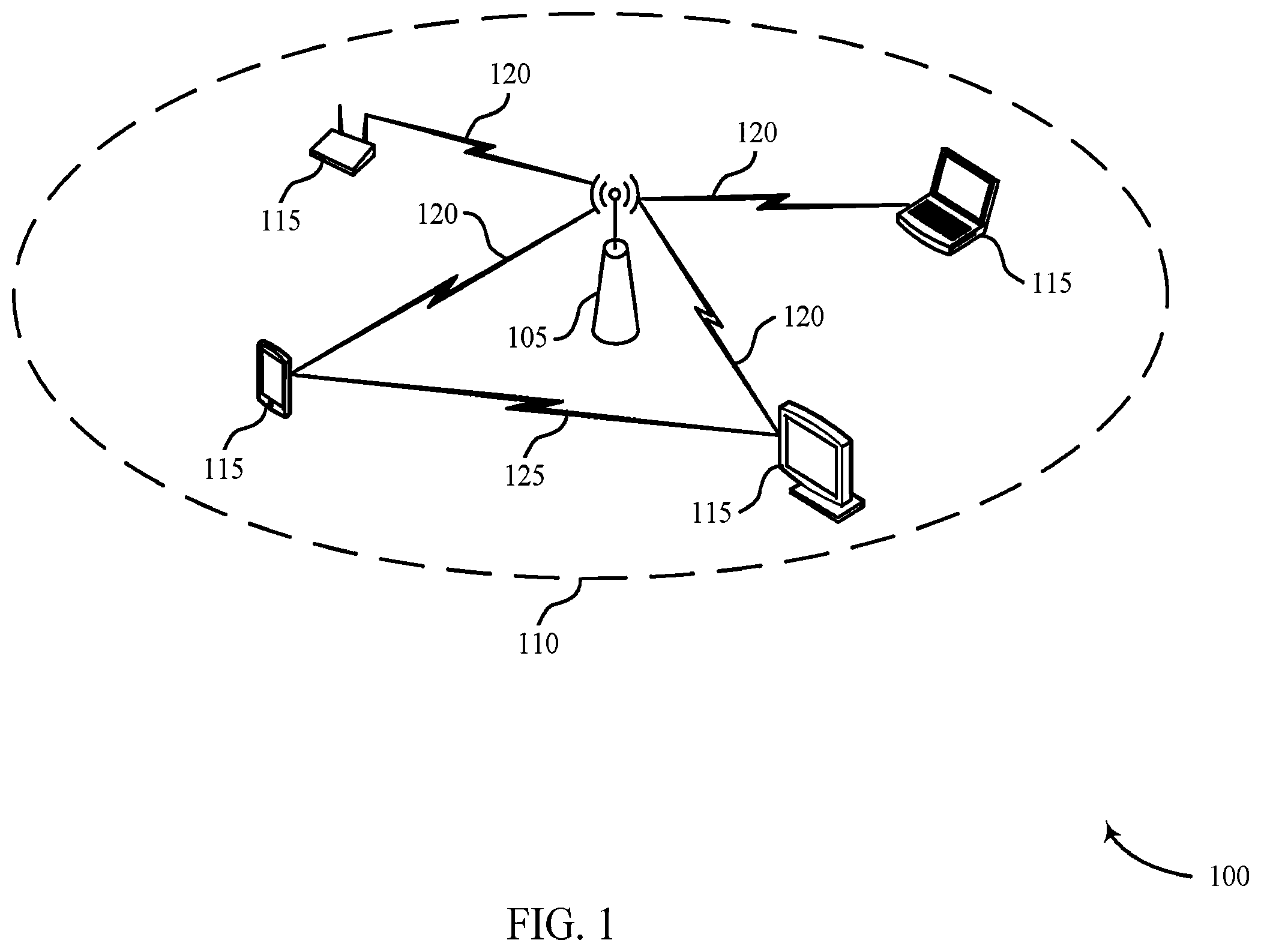 Patent US12610318 — Adaptive power save with reinforcement learning — Figure 1