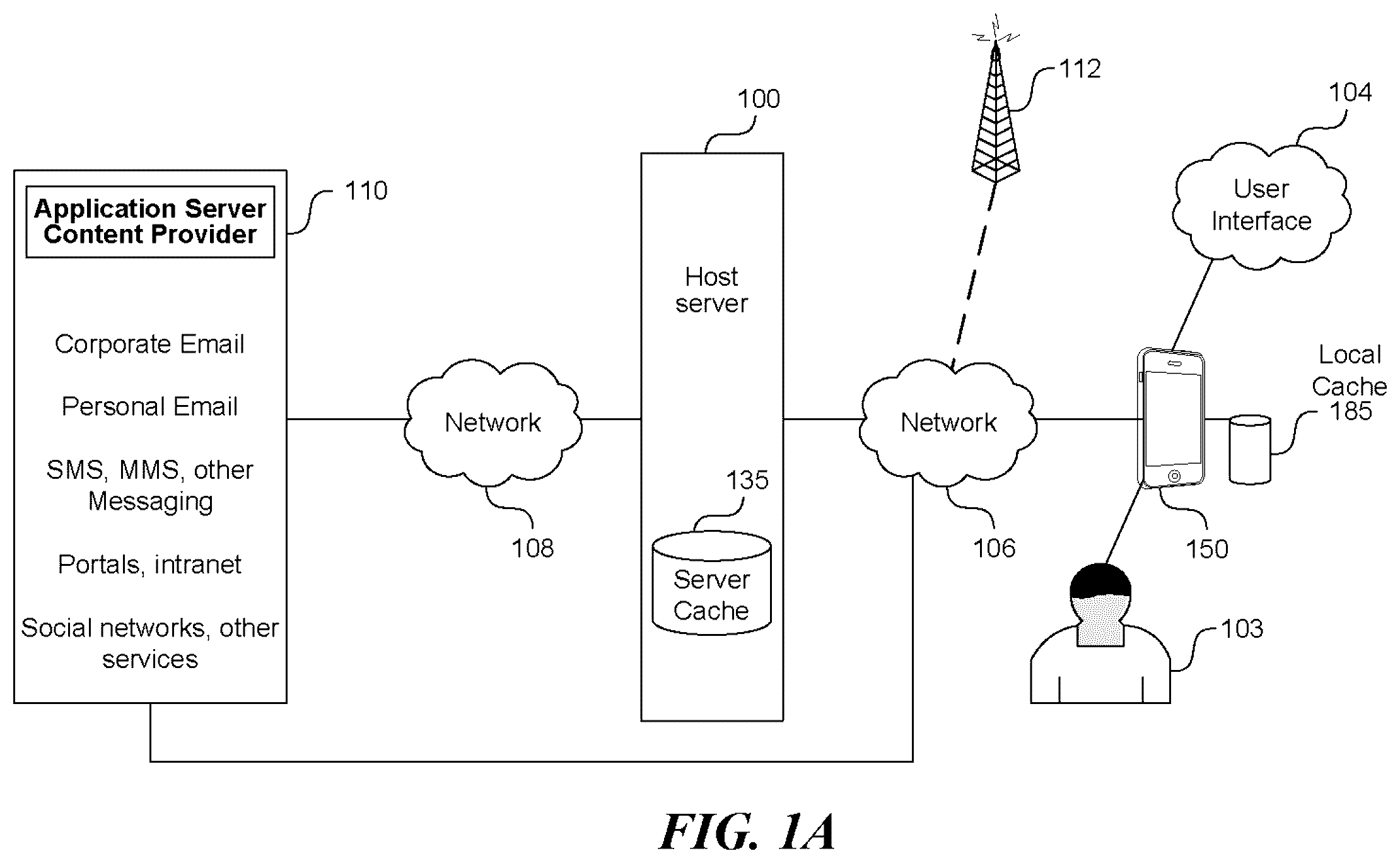 Patent US12610319 — Optimizing mobile network traffic coordination across multiple applications running on a mobile device — Figure 1