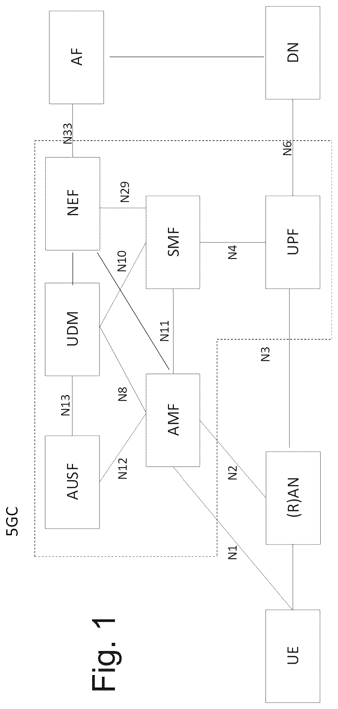 Patent US12610331 — Apparatus, method, and computer program for use in sidelink synchronization — Figure 1