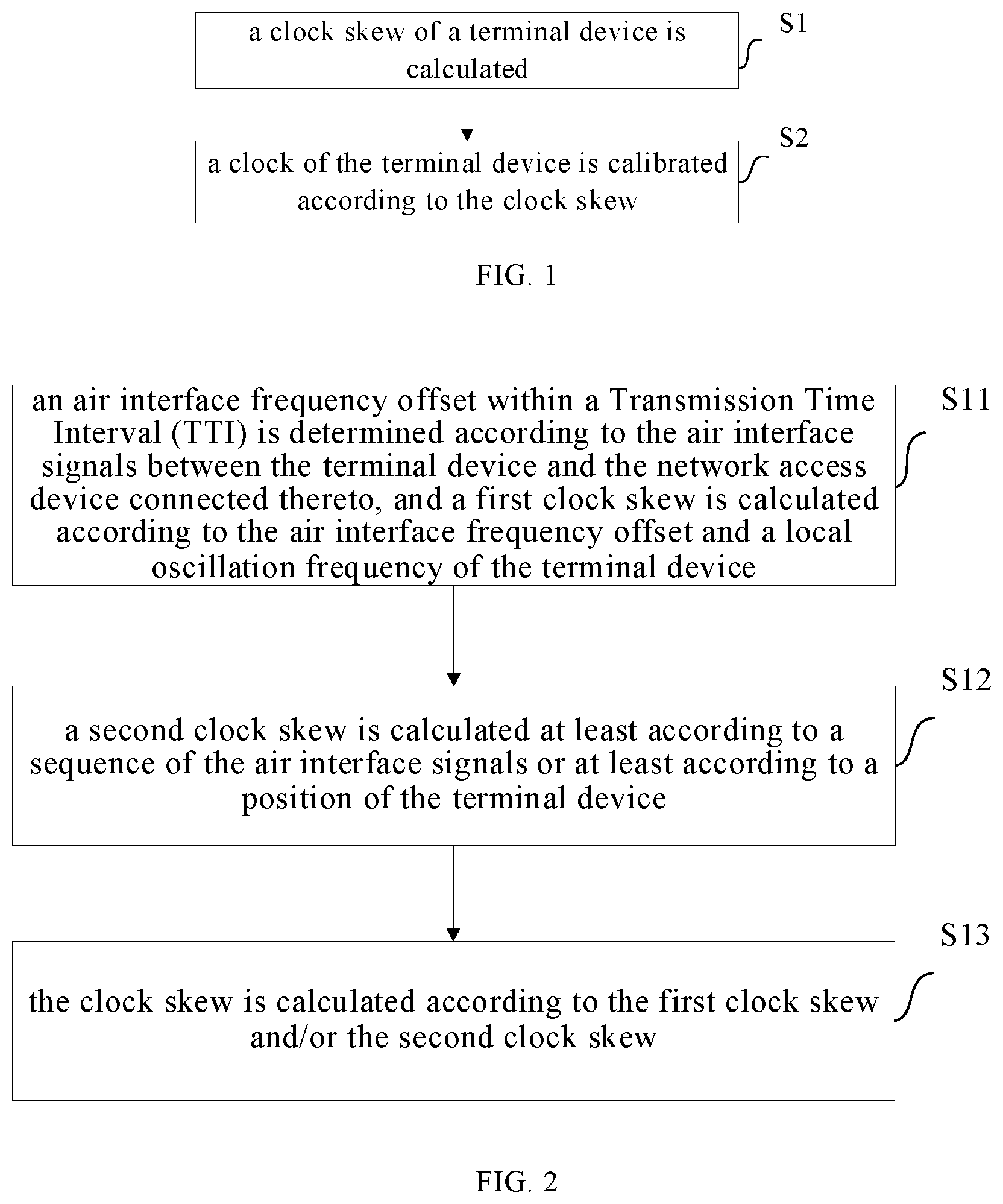 Patent US12610334 — Clock calibration method, clock calibration apparatus, electronic device, and readable medium — Figure 1