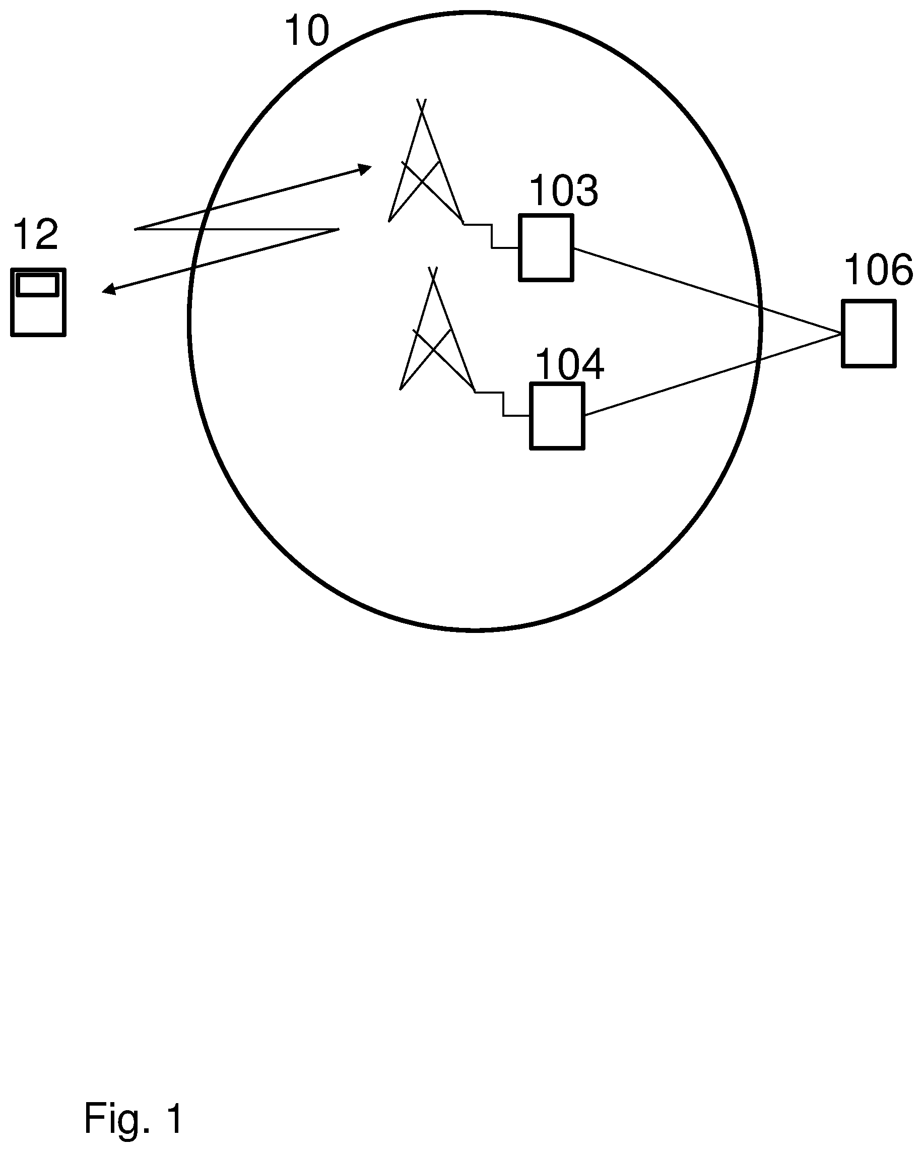 Patent US12610344 — Remote user equipment, radio access node, relay user equipment and methods in a wireless communications network — Figure 1