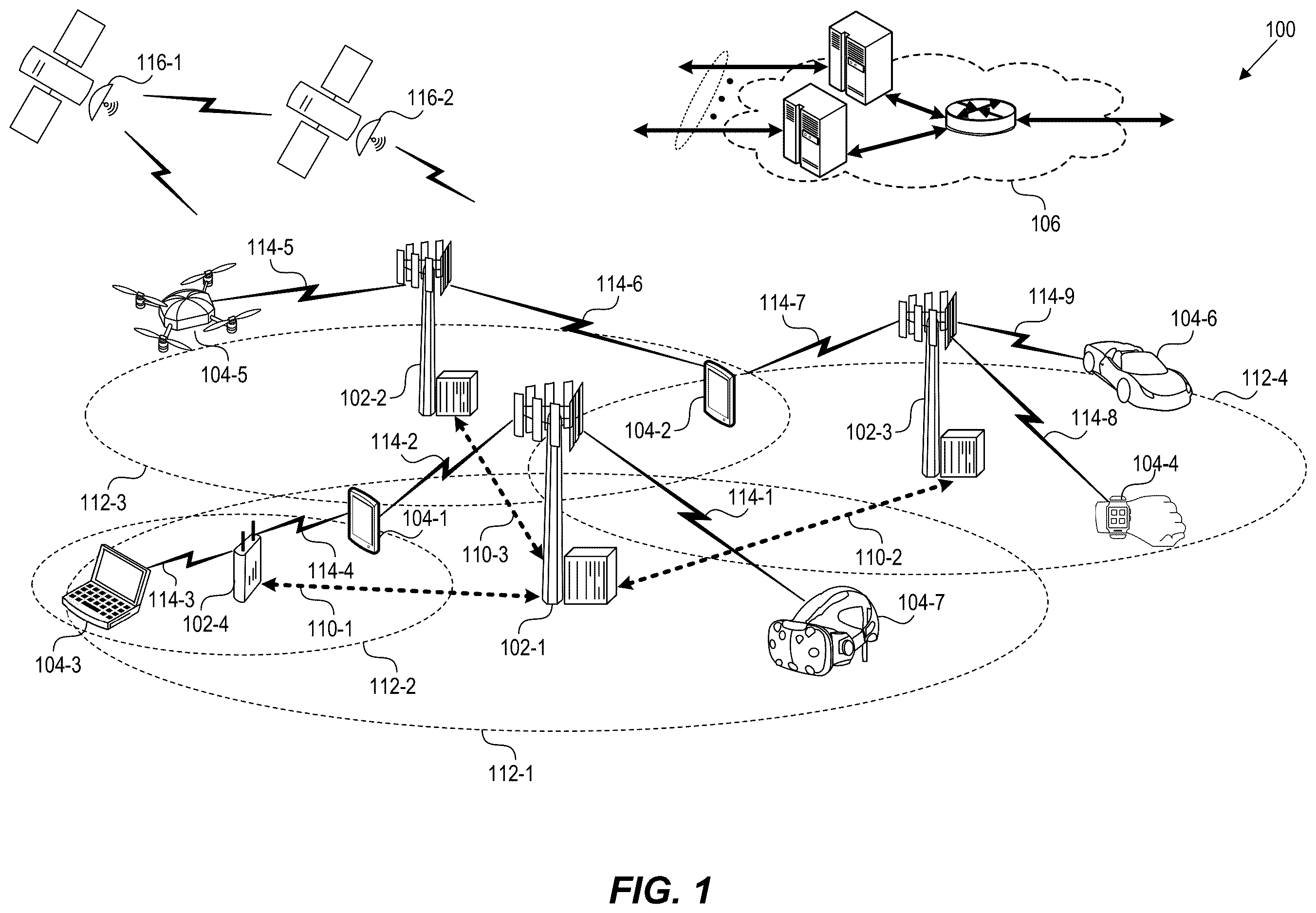 Patent US12610347 — Escalated and persistent messages for network service access by subscriber devices of a wireless telecommunication network — Figure 1