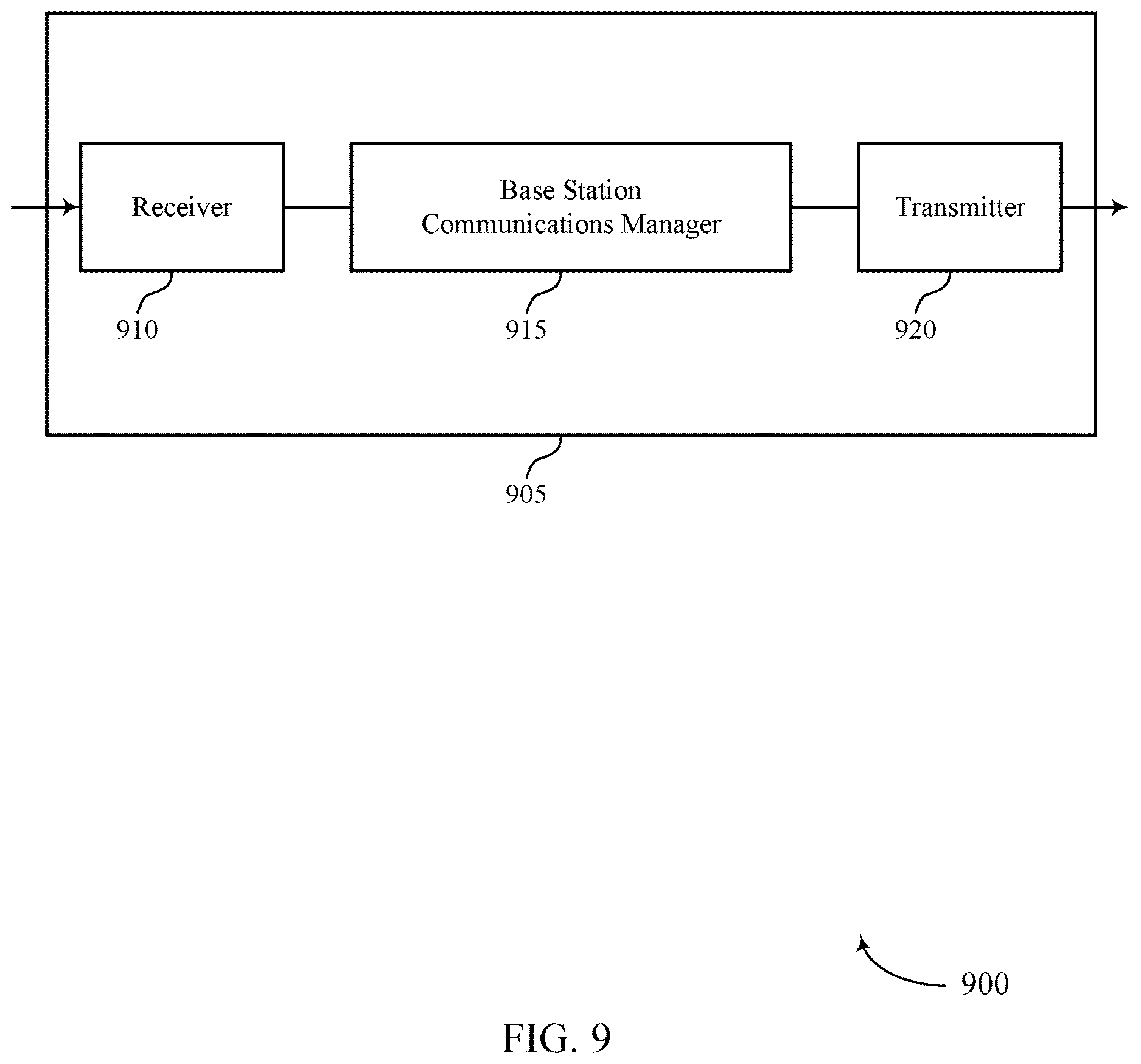 Patent US12610357 Figure 9 – Downlink triggered channel state information reporting for semi-persistent scheduling