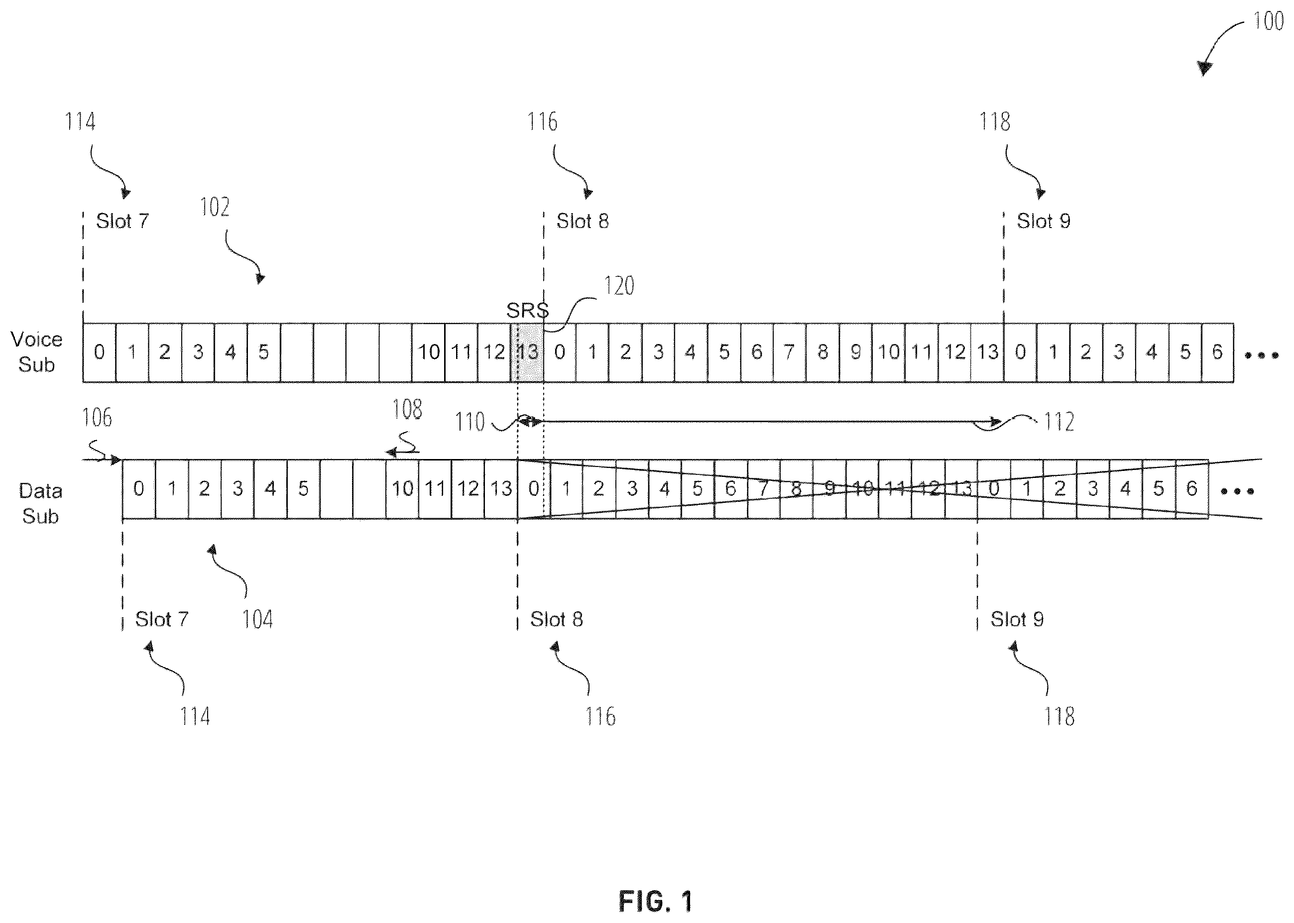 Patent US12610358 — Systems and methods for reducing transmission data collision for dual subscriber dual active devices — Figure 1