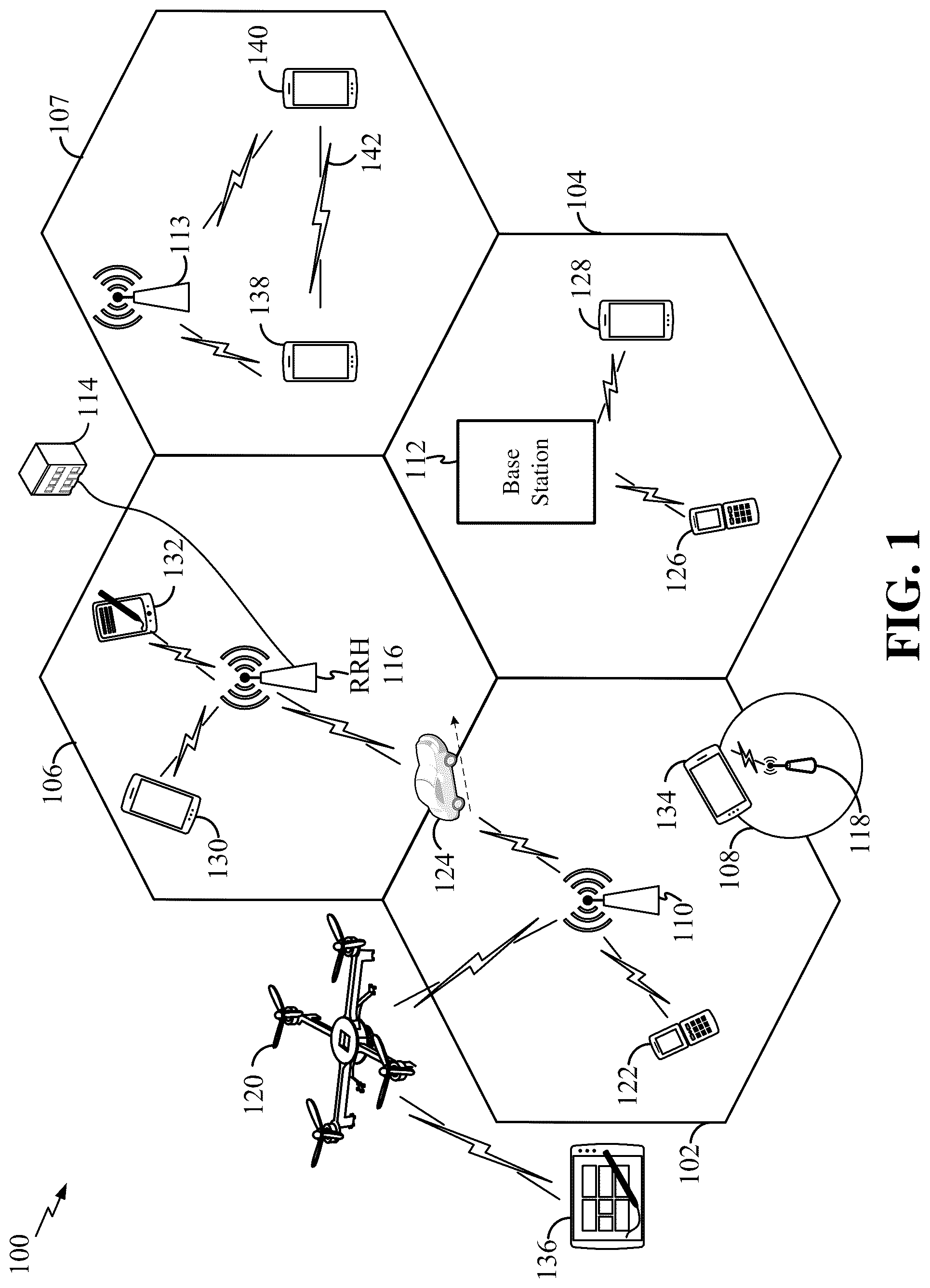 Patent US12610373 — Scaling of physical downlink and uplink shared channel transport blocks for select frequency bands — Figure 1