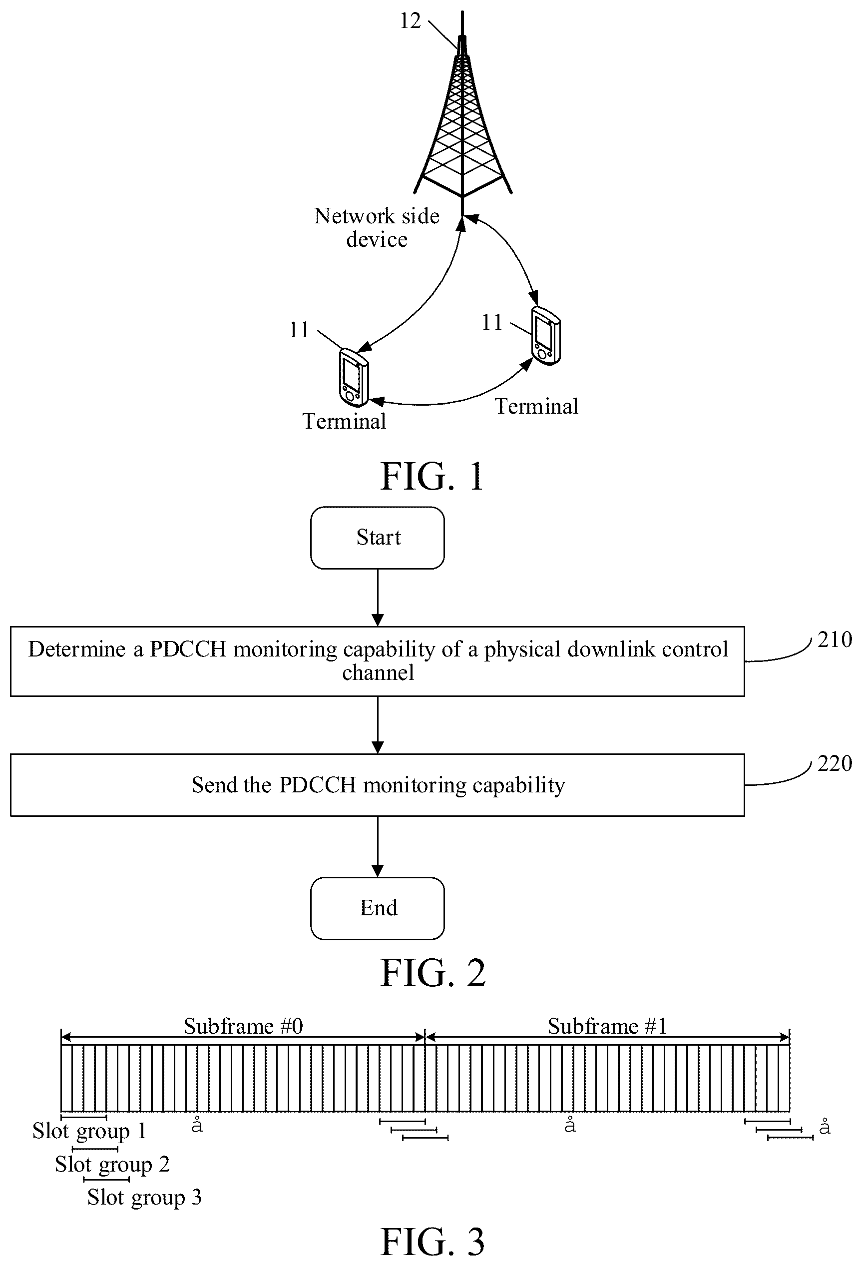 Patent US12610375 — Method for processing PDCCH monitoring capability, terminal, and network-side device — Figure 1