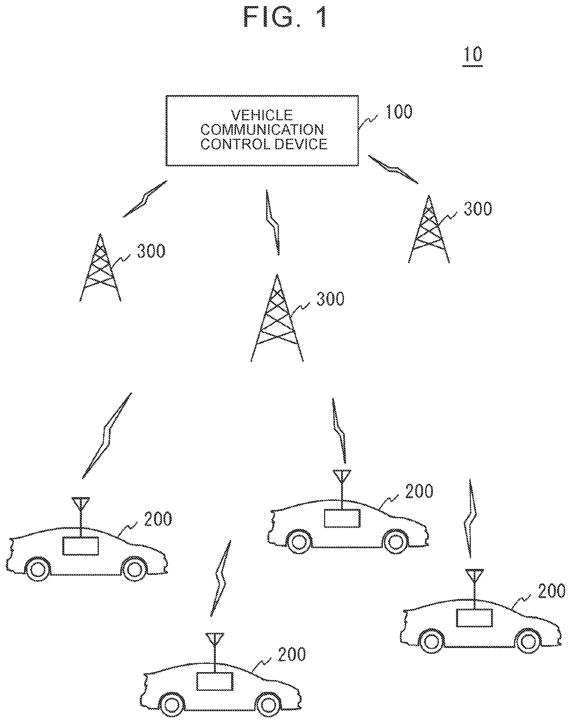 Patent US12610385 — Vehicle communication control device, system, and method — Figure 1
