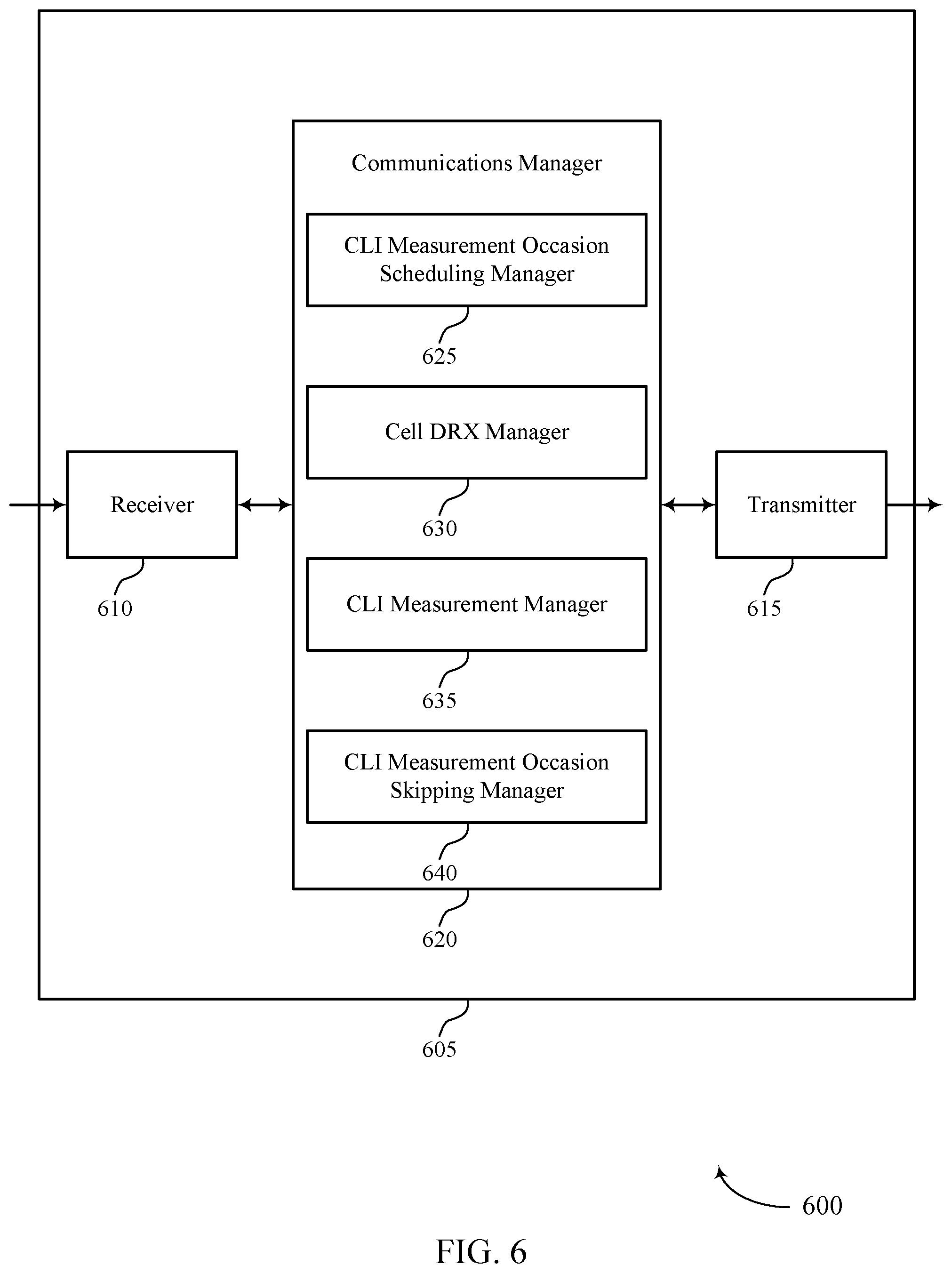 Patent US12610387 Figure 6 – Techniques for cross-link interference measurement for cell discontinuous reception