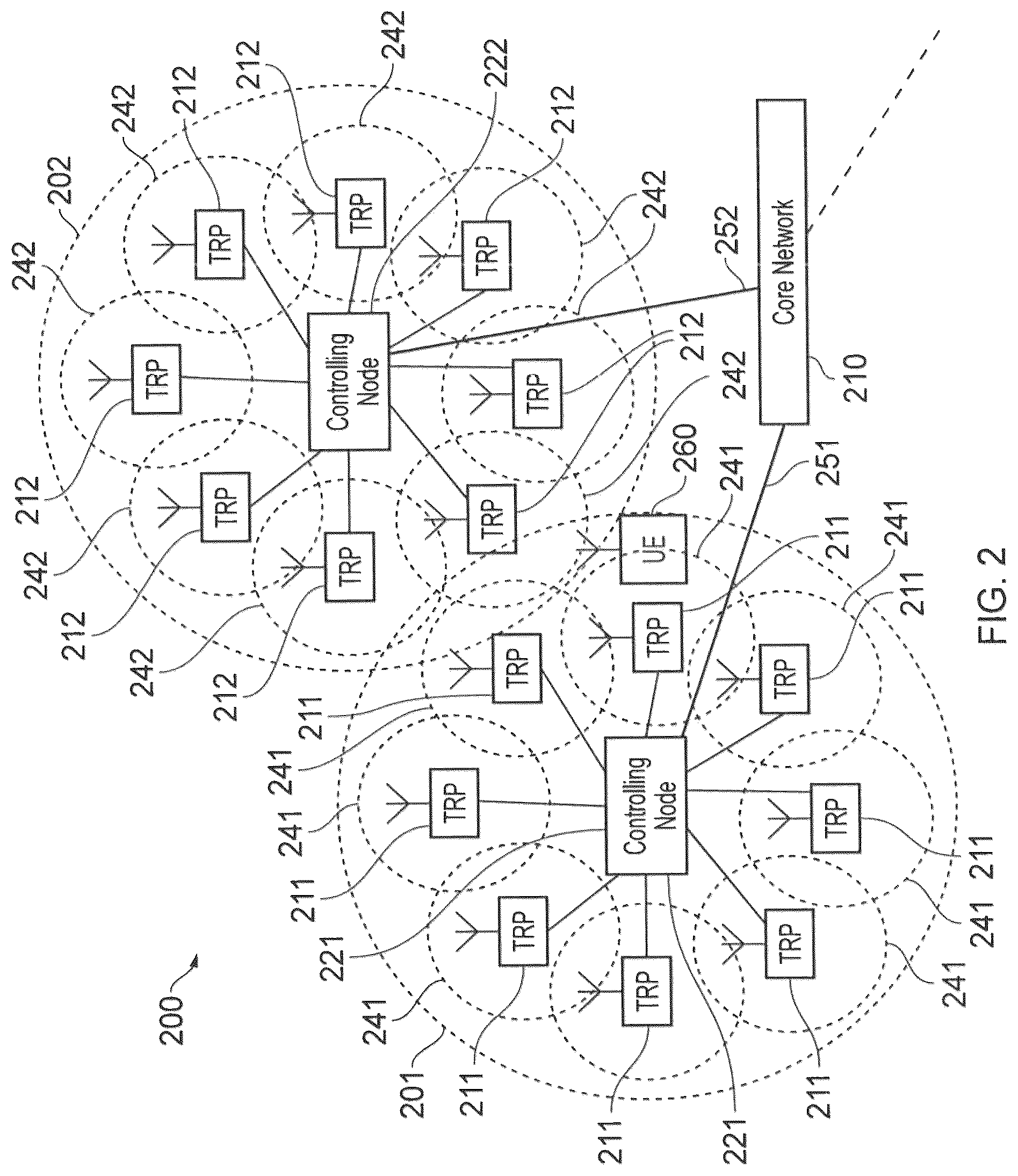 Patent US12610391 Figure 2 – Communications device, infrastructure equipment and methods for addressing acknowledgement collisions