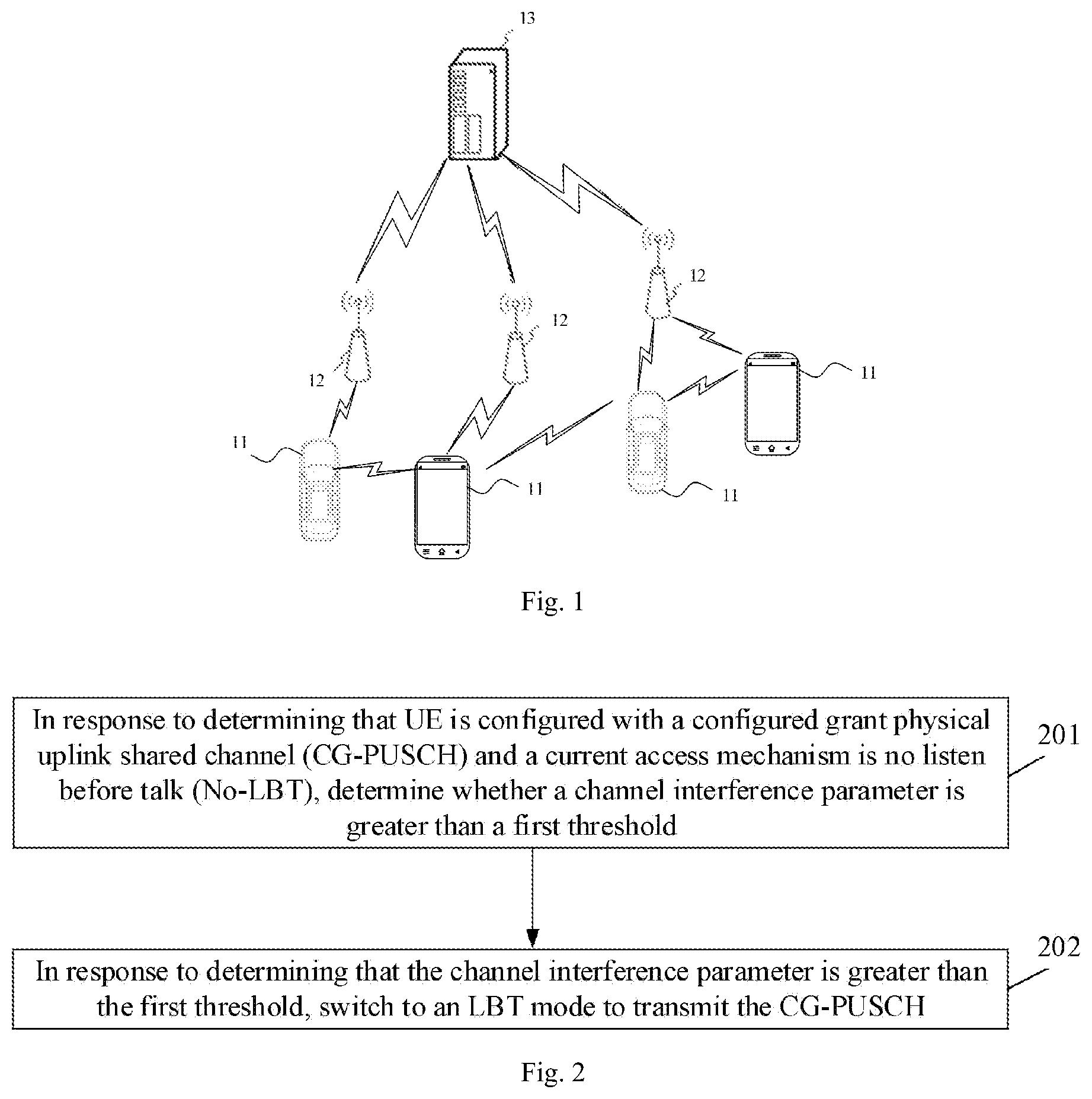 Patent US12610394 — Method, apparatus, user equipment, and storage medium for communication — Figure 1