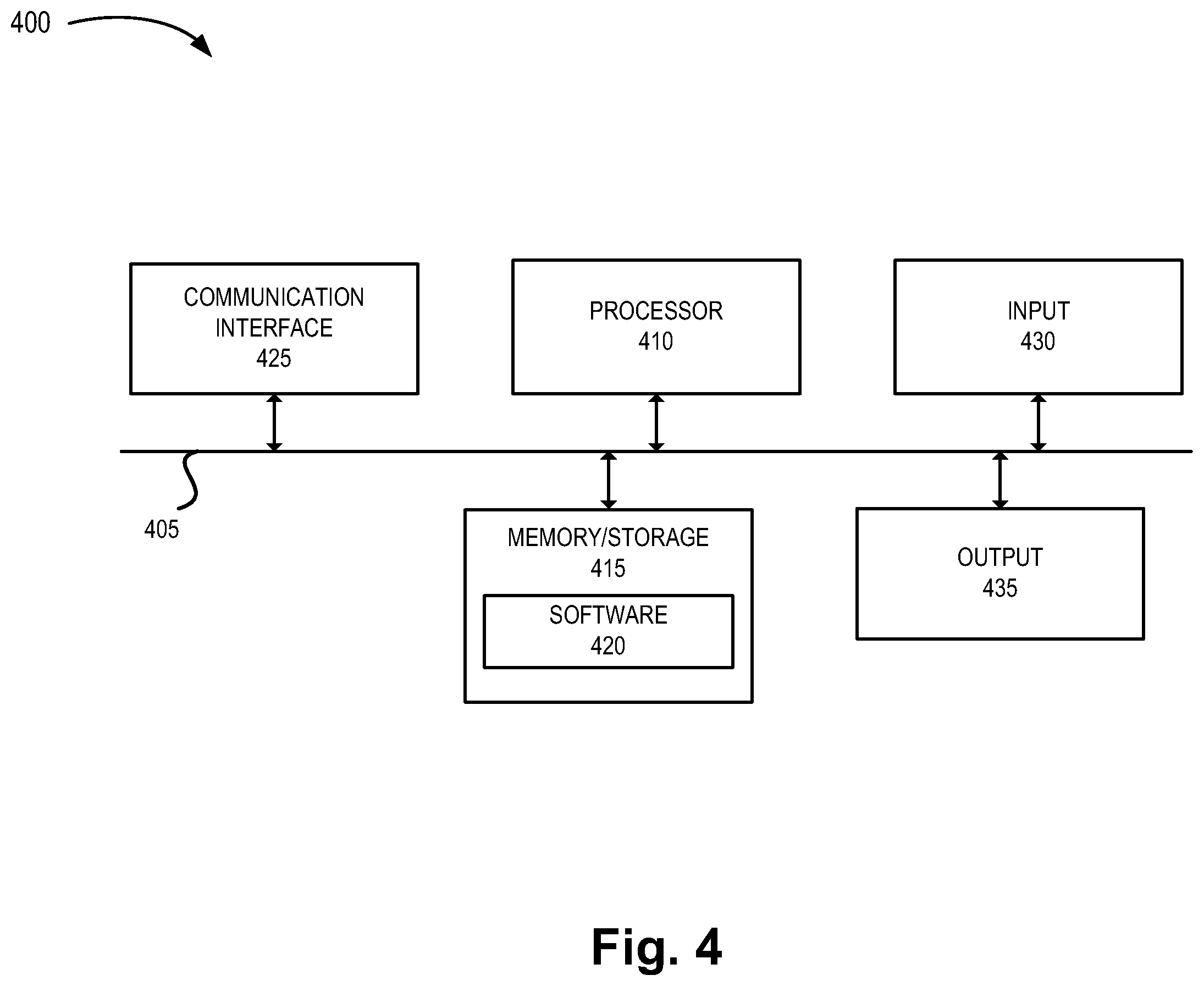 Patent US12610404 Figure 12 – Method and system for uplink classifier and branching point service