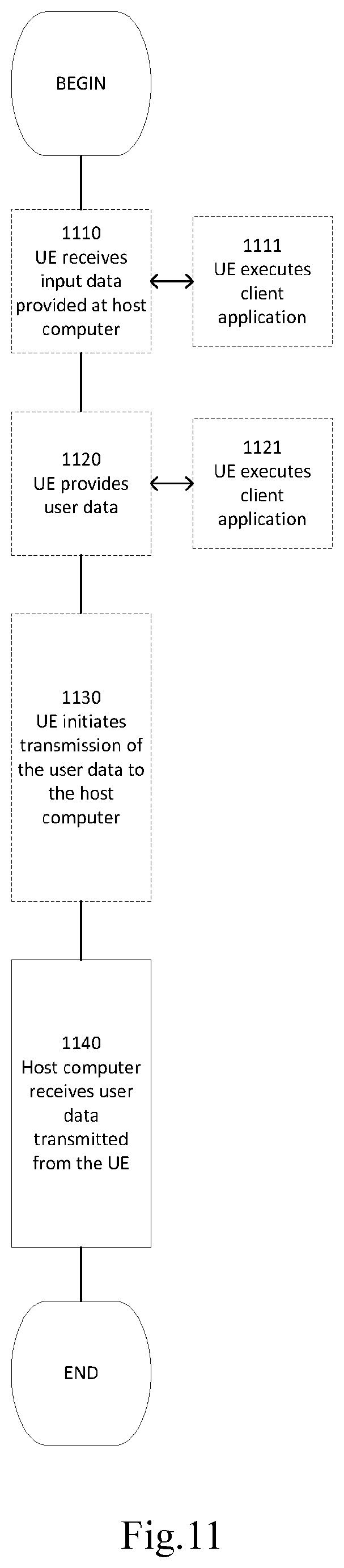 Patent US12610409 Figure 12 – Methods, apparatuses and computer-readable medium for device-to-device communication