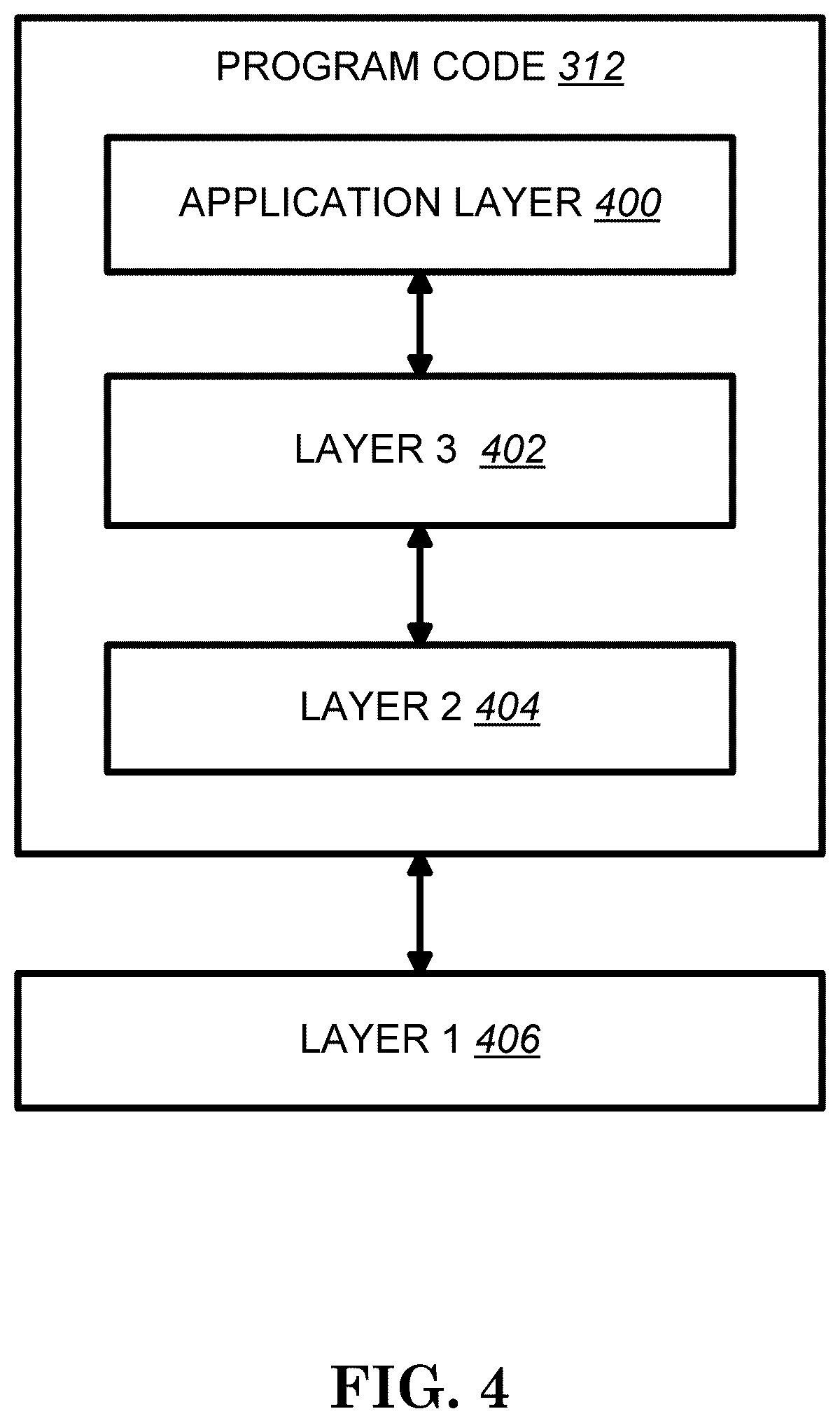 Patent US12610412 Figure 4 – Method and apparatus for supporting U2U relay communication via Layer-2 U2U relay in a wireless communication system