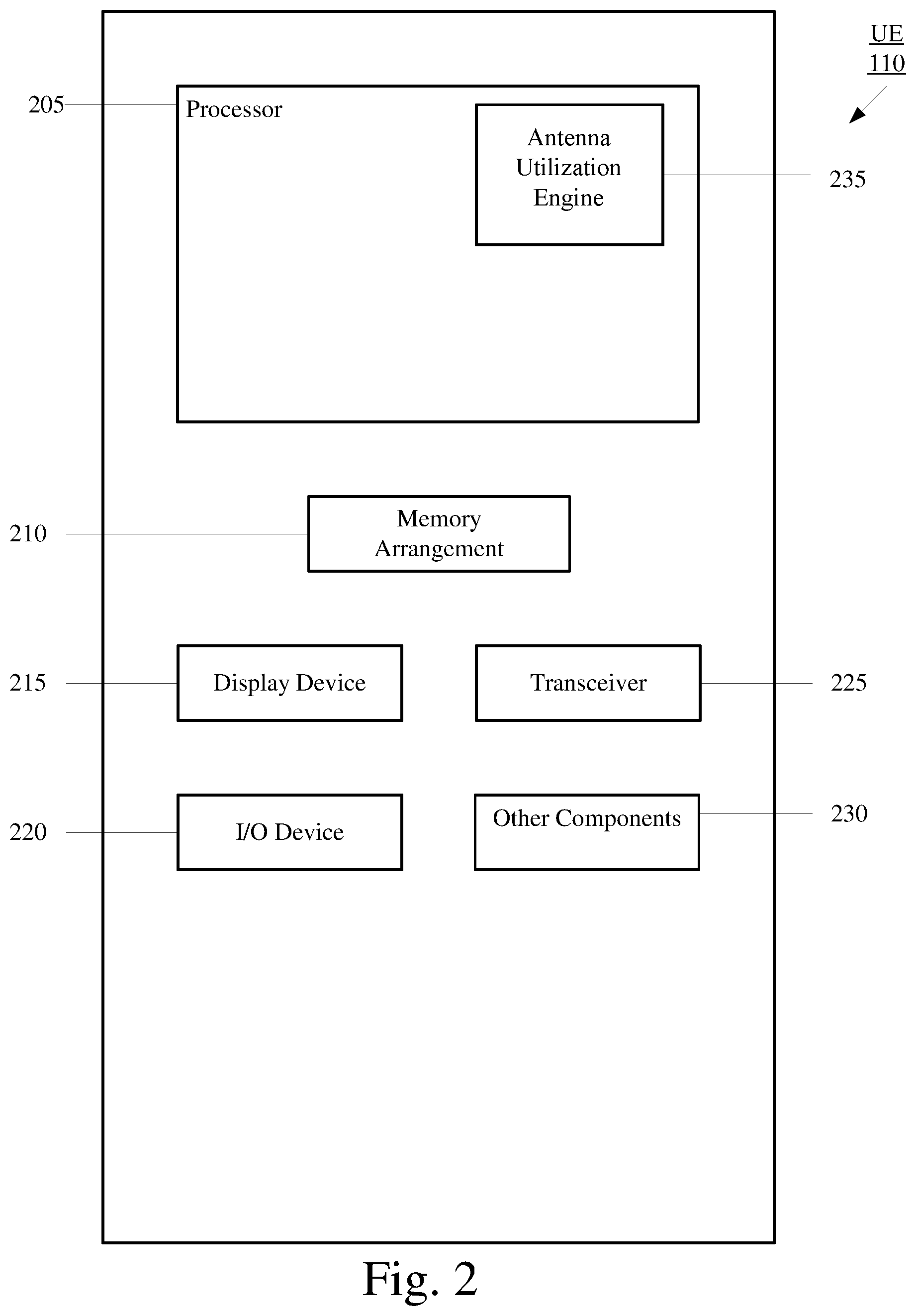 Patent US12610414 Figure 2 – Intelligent transmission port selection and power utilization for a cellular device