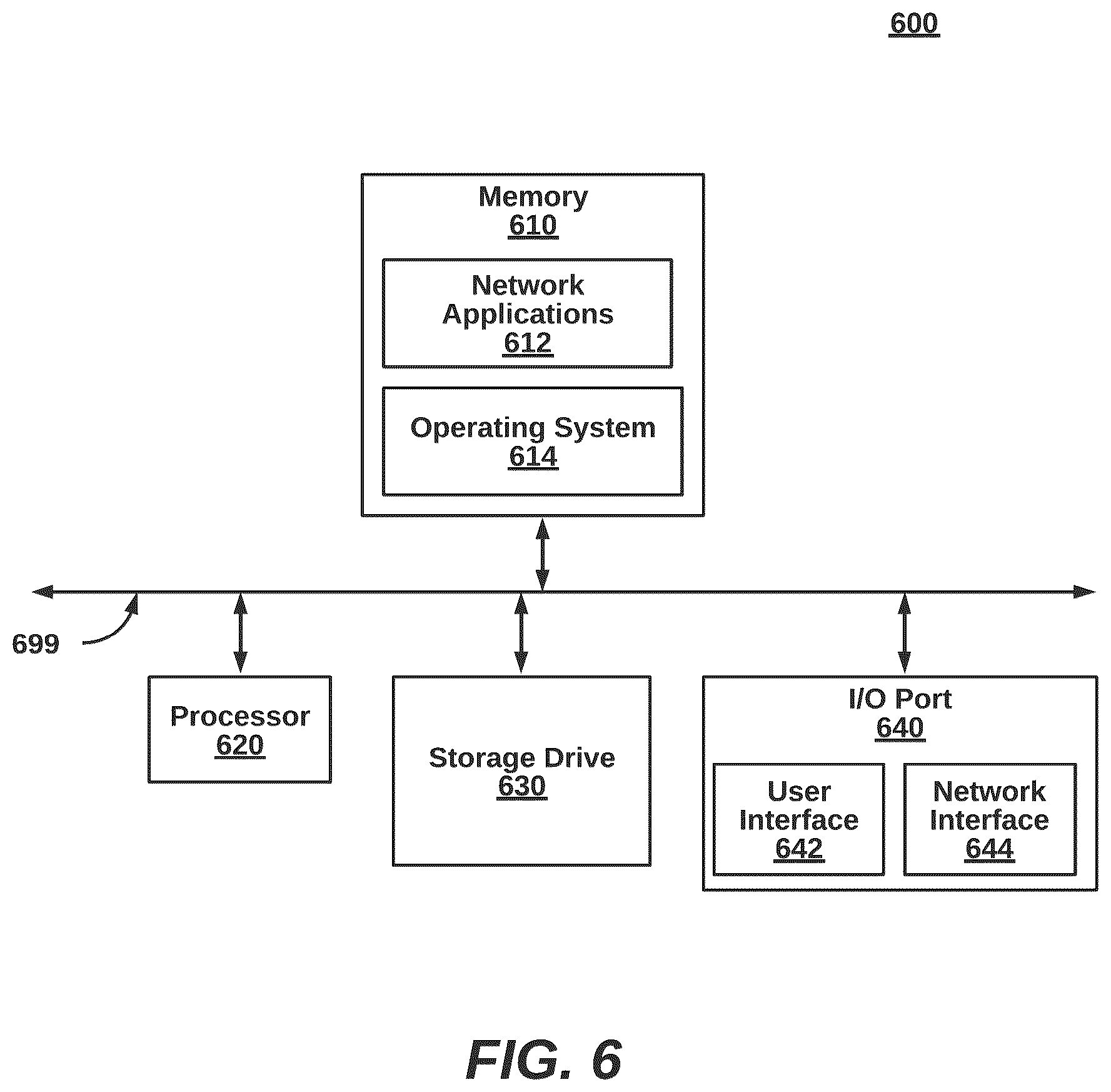 Patent US12610415 Figure 6 – Management of multicast traffic using multi-link operation (MLO) in Wi-Fi 7