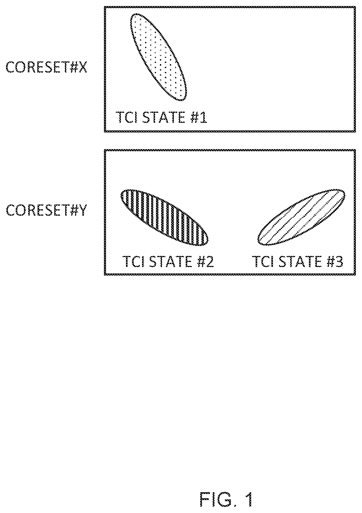 Patent US12610422 — Terminal, radio communication method, and base station — Figure 1