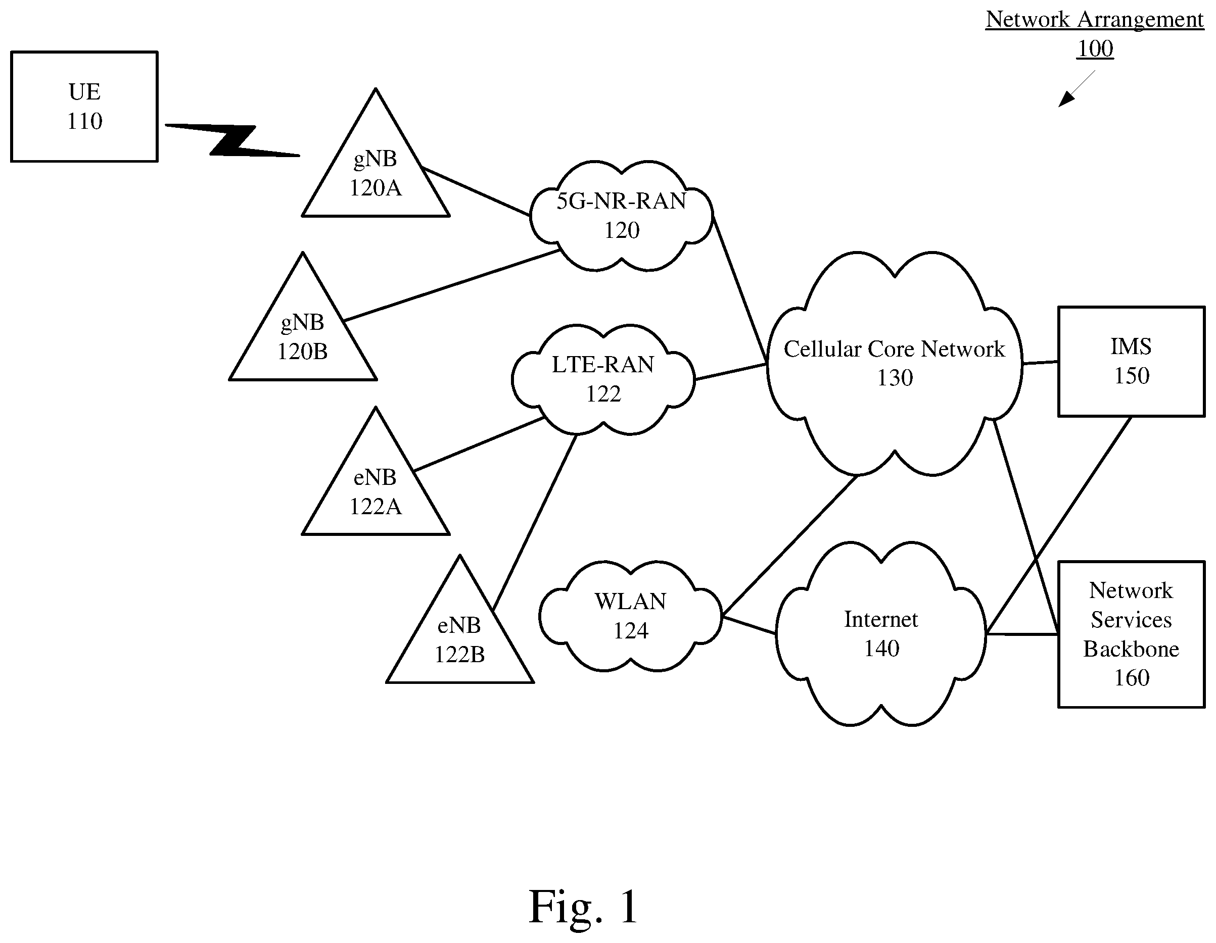 Patent US12610424 — Positioning SRS transmissions during a discontinuous reception cycle — Figure 1