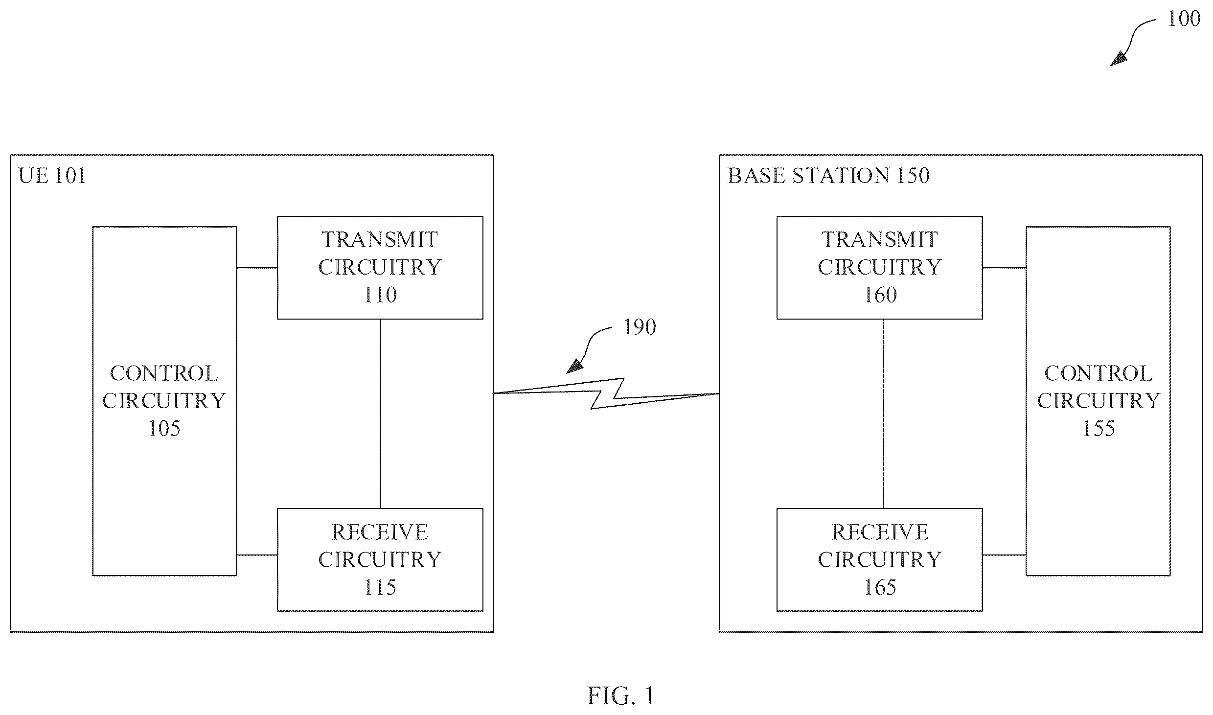 Patent US12610425 Figure 1 – Multiple CDRX configurations and dynamic configuration switching for XR traffic