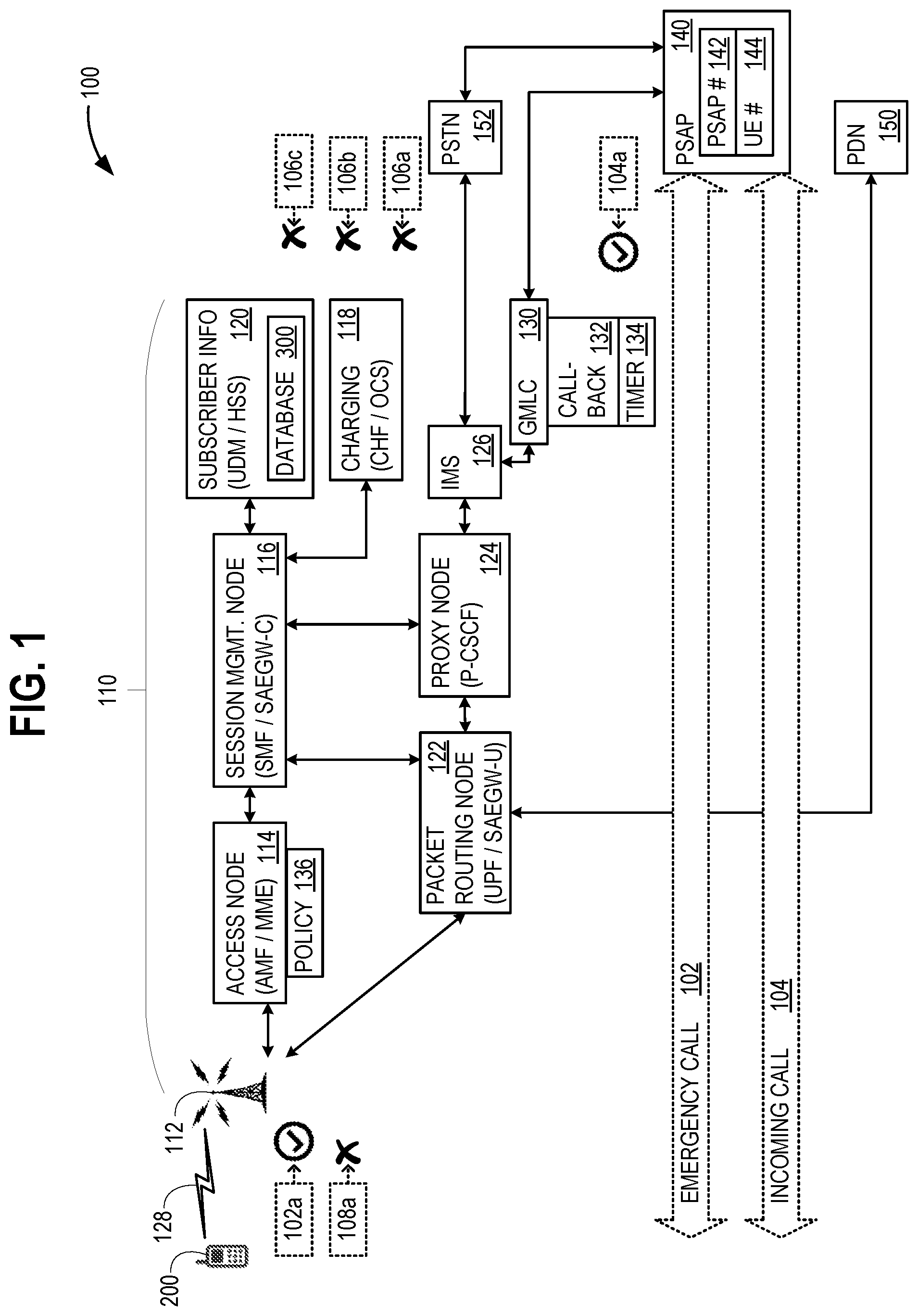 Patent US12610430 — Temporary emergency call-back allowance over wireless networks — Figure 1