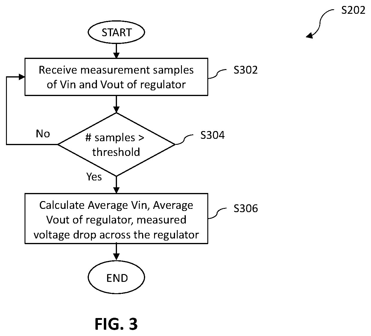 Patent US12610440 Figure 3 – System and method for dynamic control of 2-stage light driver
