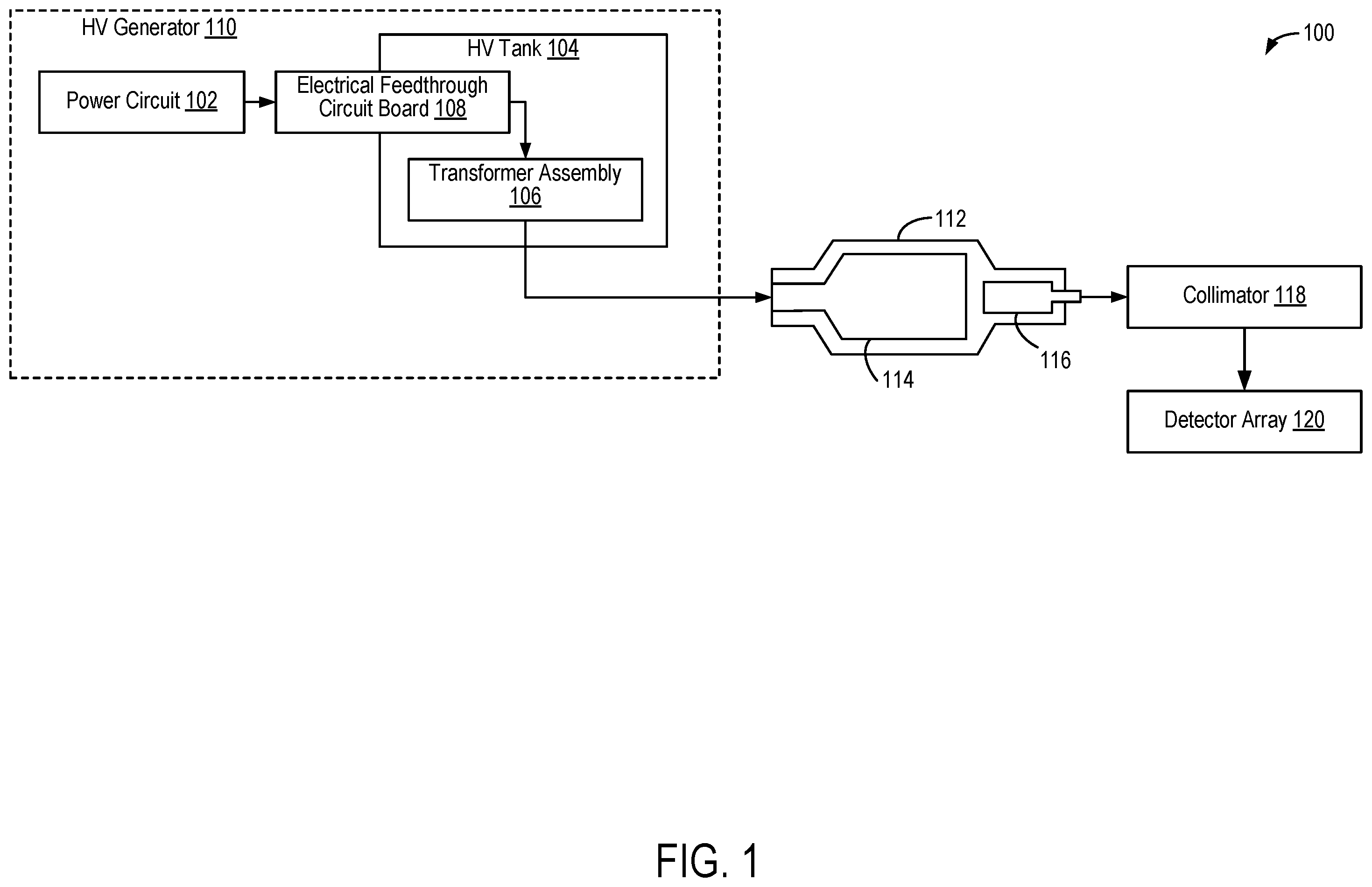Patent US12610460 Figure 1 – Oil-air electrical feedthrough circuit board for high voltage generator