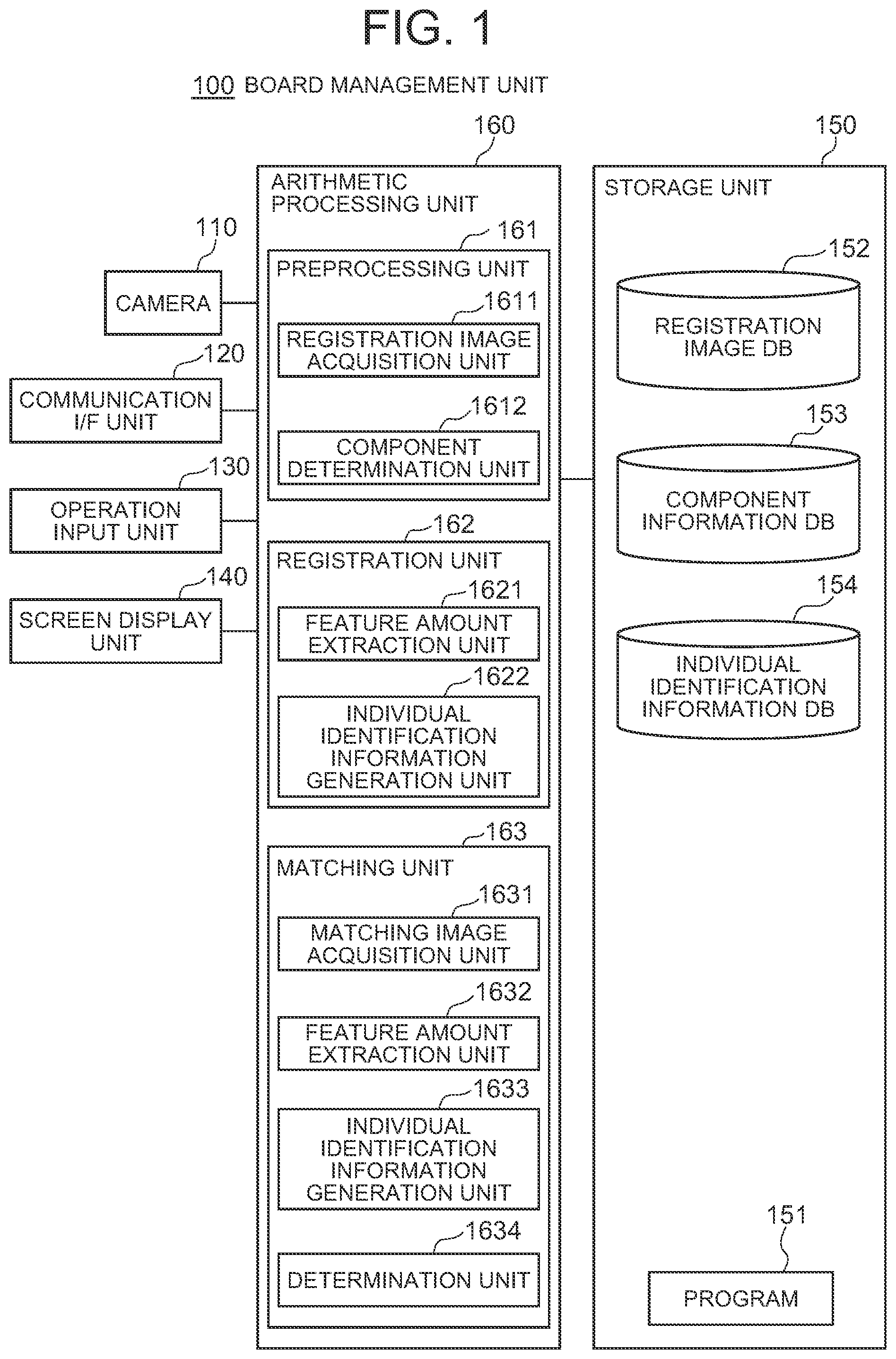 Patent US12610512 Figure 1 – Board management system