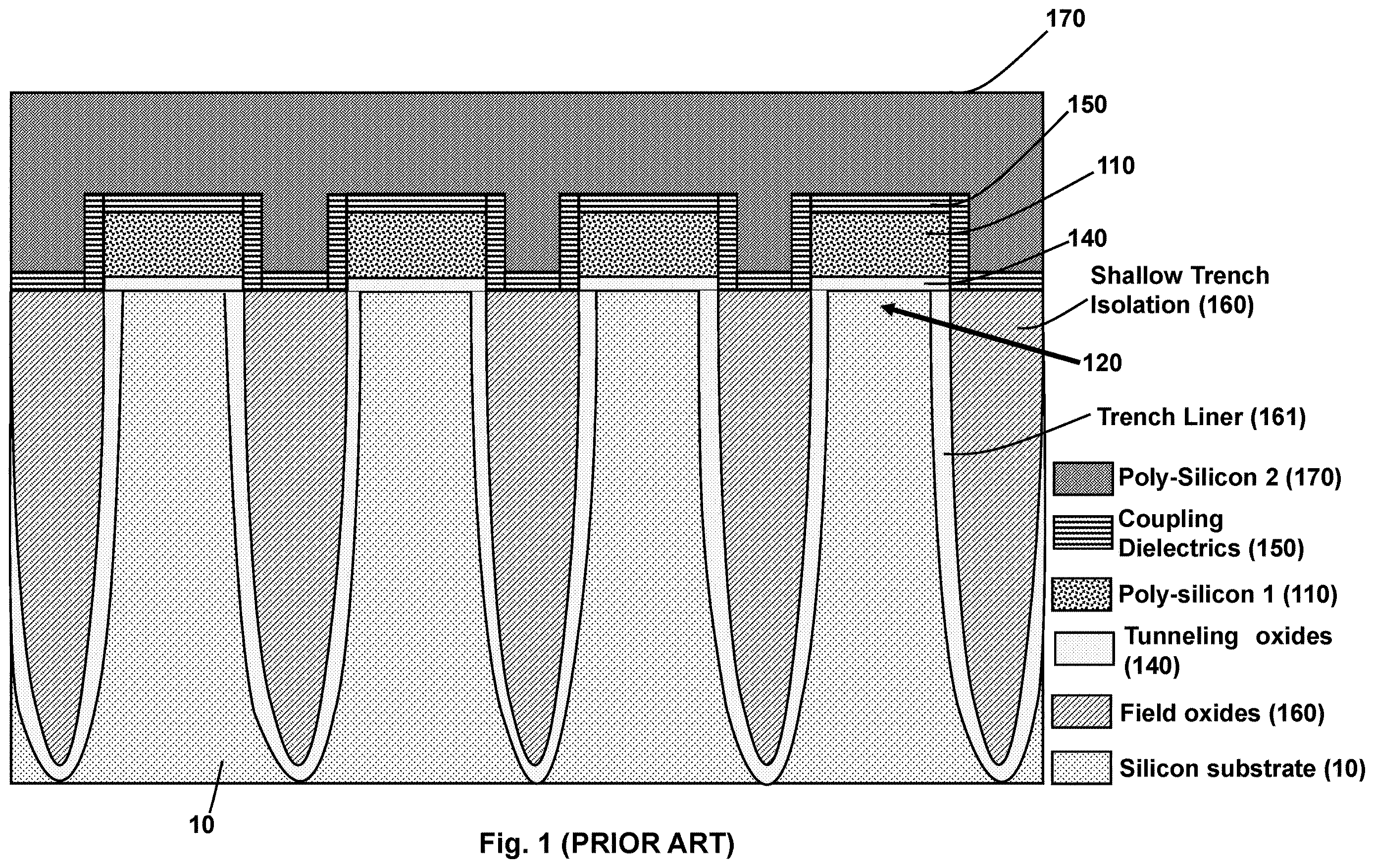 Patent US12610543 — Self-aligned floating gate formation in nonvolatile memory device fabrication — Figure 1