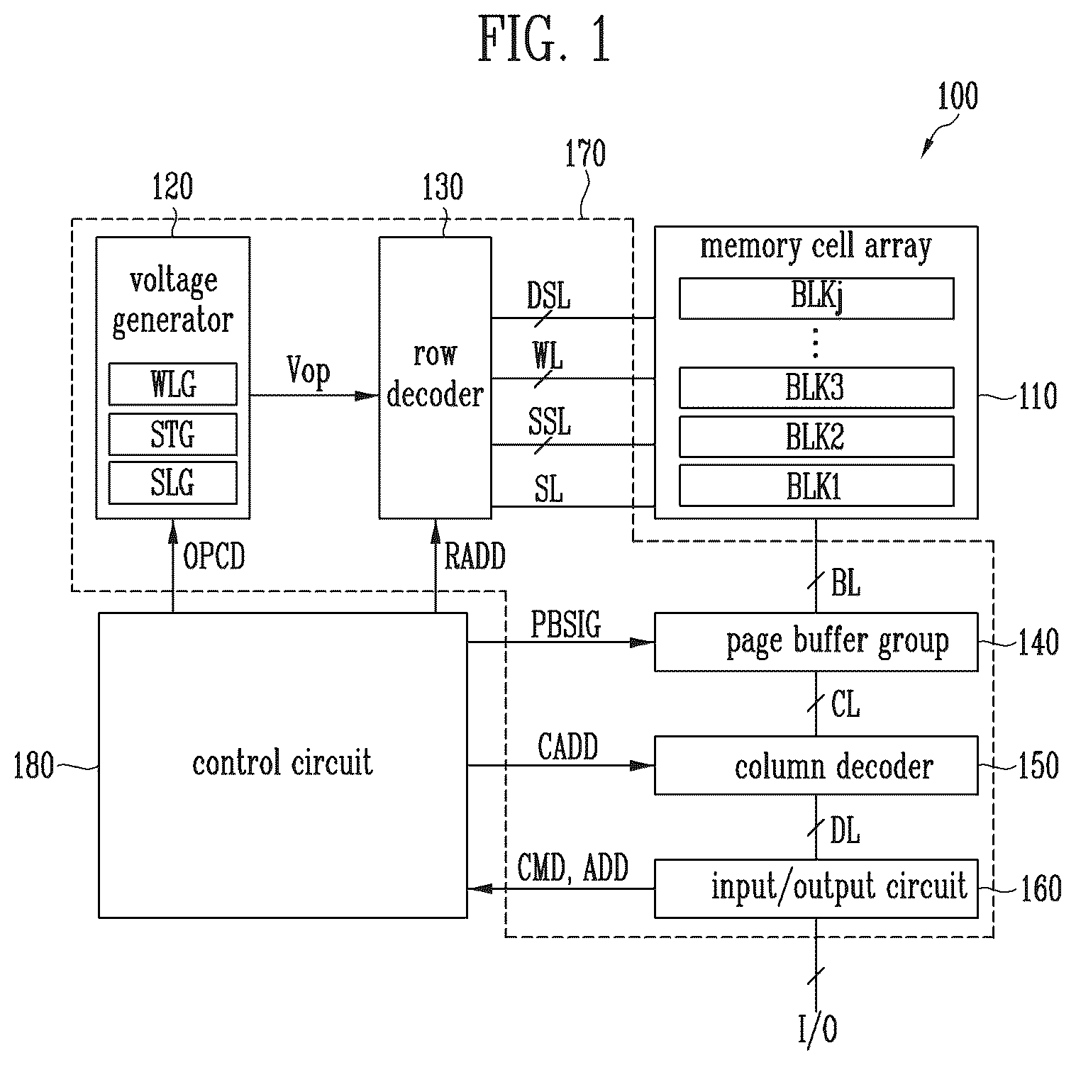 Patent US12610550 Figure 1 – Memory device with defect-free slits