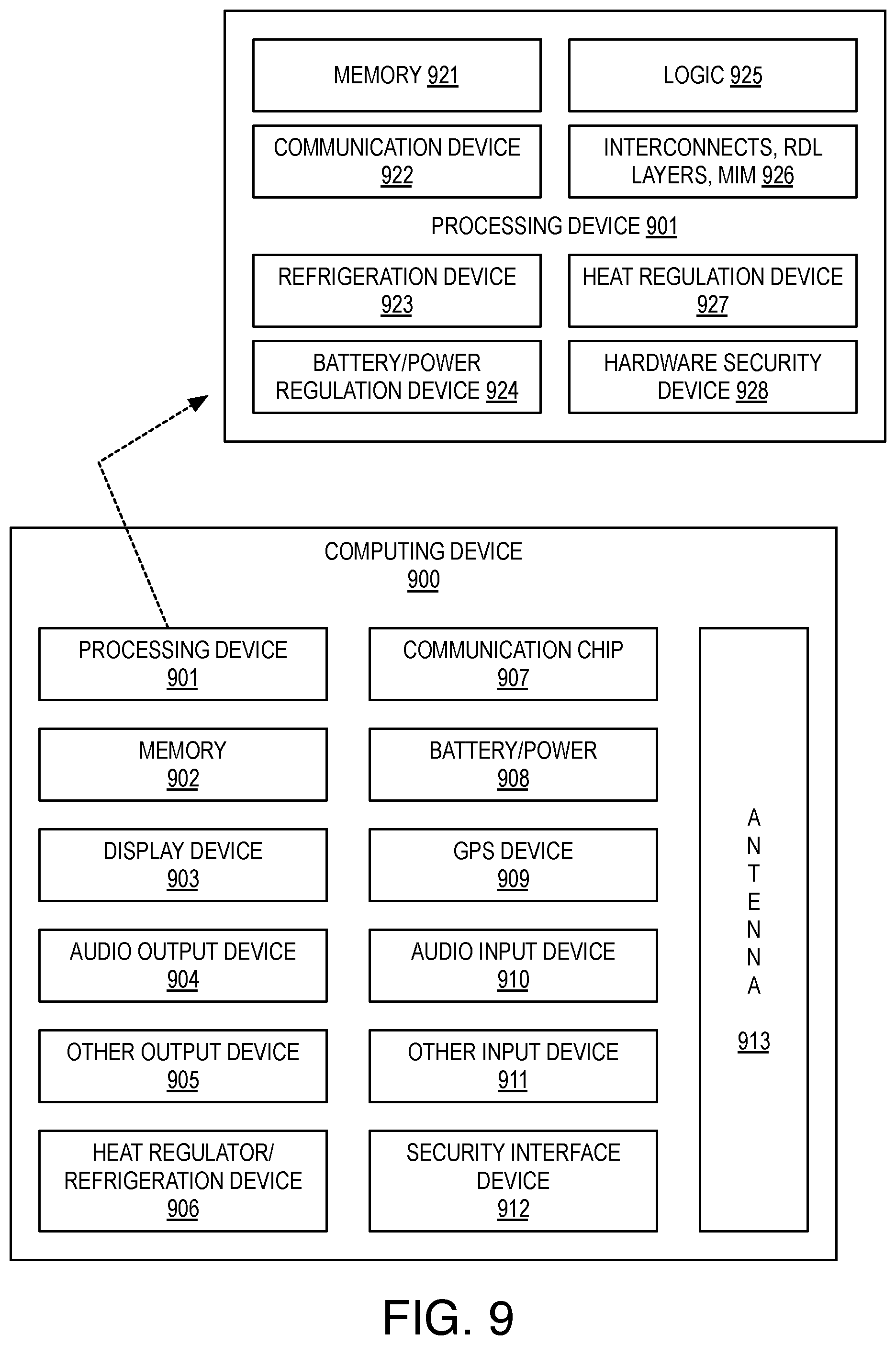 Patent US12610554 Figure 13 – Multi-storage element single-transistor crosspoint memory systems at low temperatures