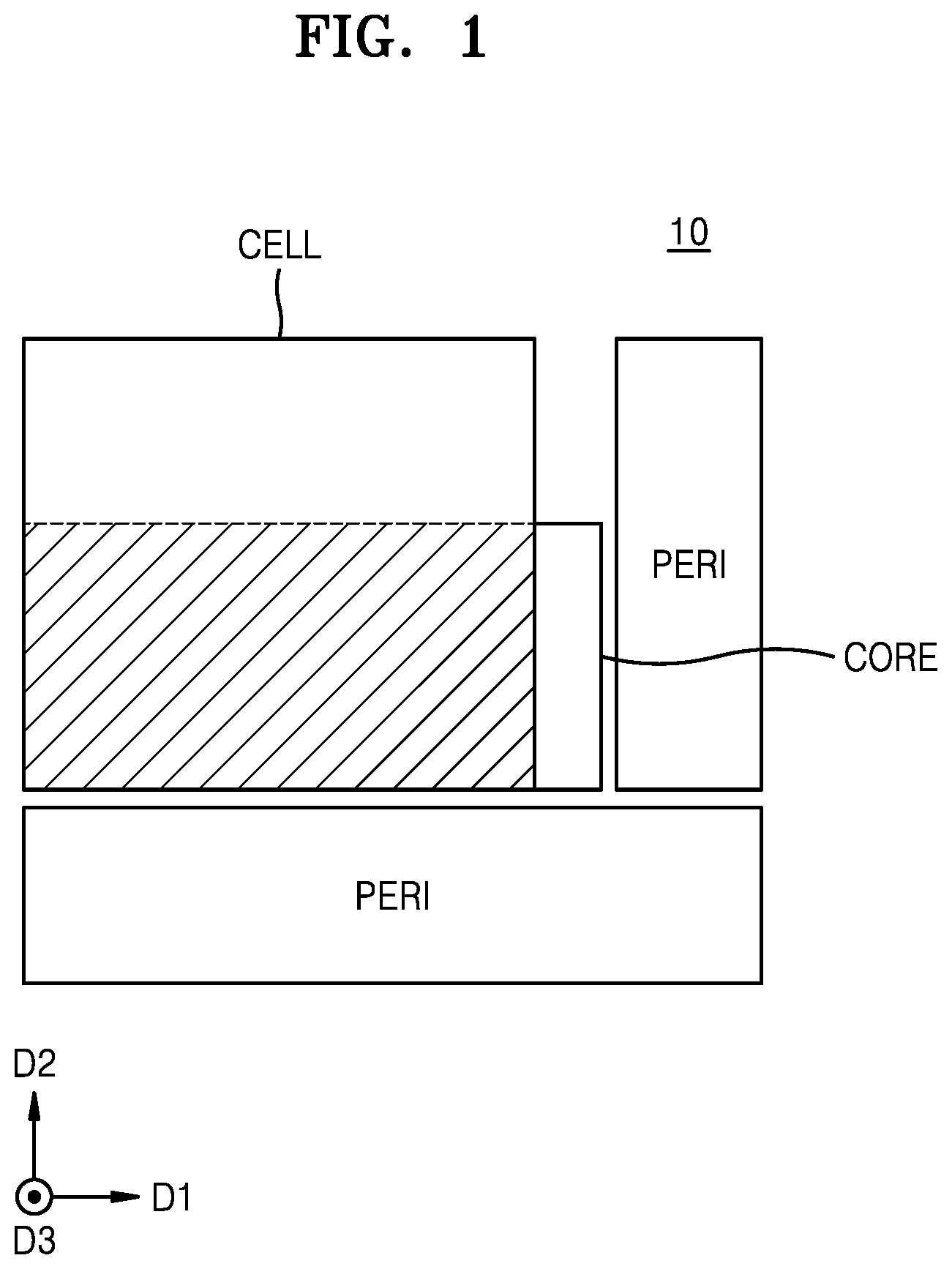 Patent US12610561 Figure 1 – Method for fabricating a semiconductor device having back gate electrodes, active layers, and data lines