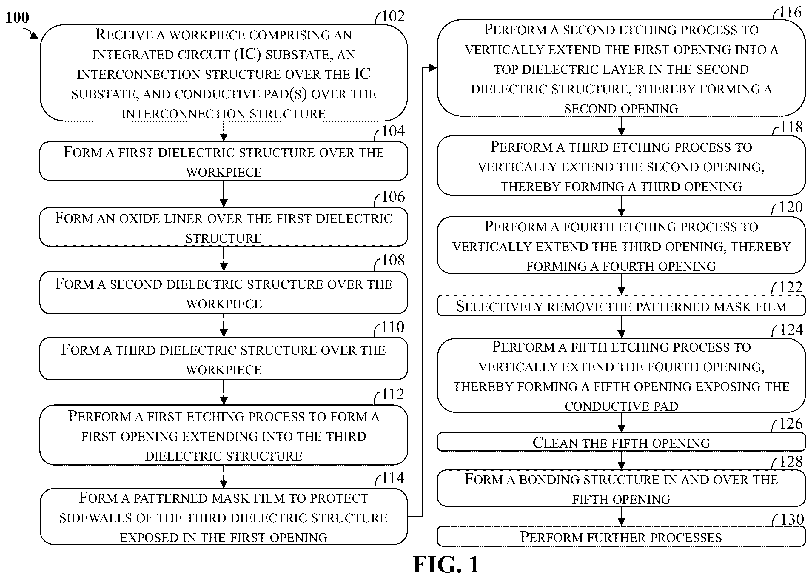 Patent US12610562 — Methods of forming bonding structures — Figure 1
