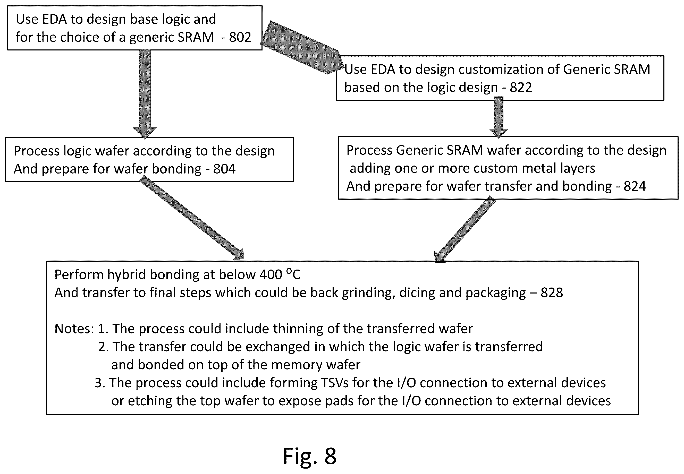 Patent US12610563 Figure 12 – 3D semiconductor devices and structures with functional units and pillars