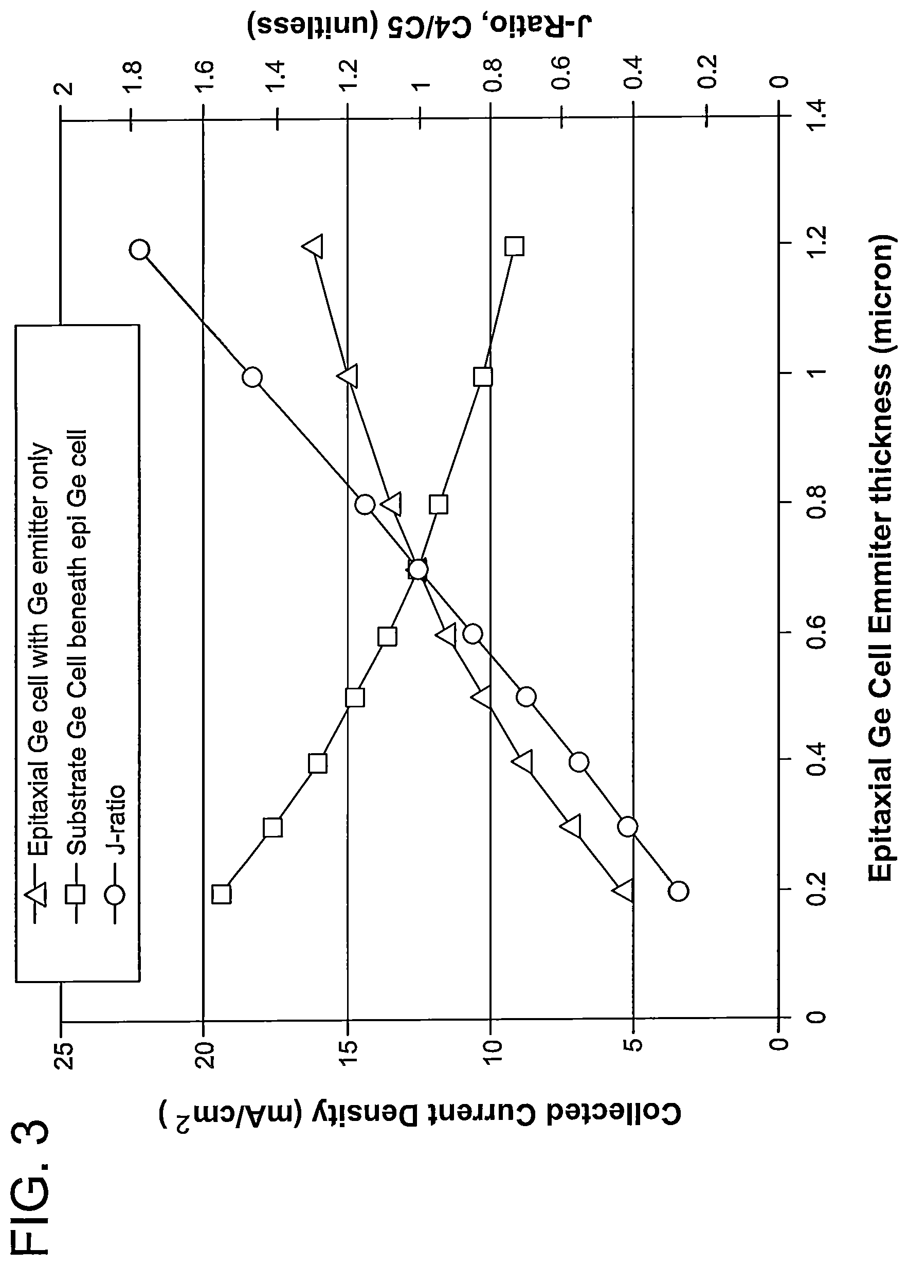 Patent US12610625 Figure 3 – Group-IV solar cell structure using group-IV heterostructures
