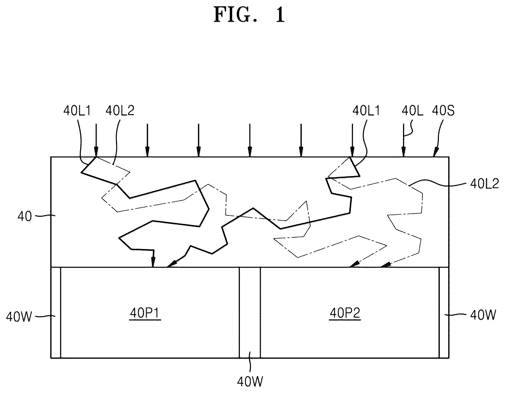 Patent US12610643 — Image sensors including meta-structure for color separation and electronic devices including image sensor — Figure 1