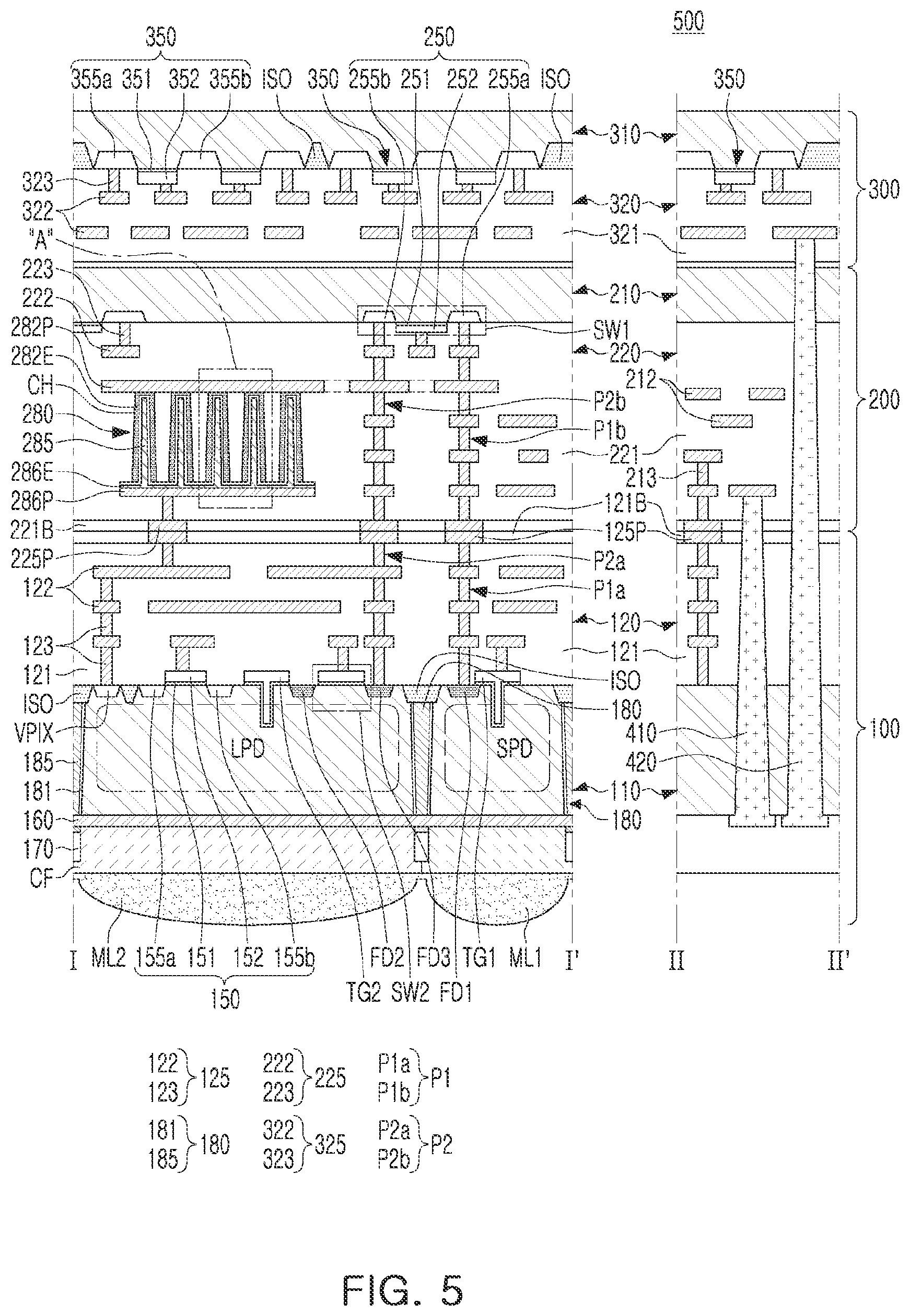 Patent US12610646 Figure 5 – Image sensor