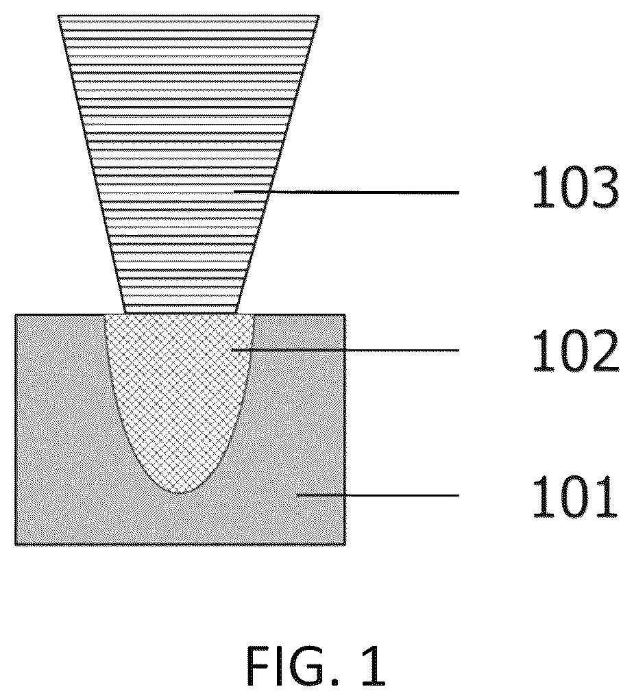 Patent US12610648 — Thin-film crystalline silicon solar cell using a nanoimprinted photonic-plasmonic back-reflector structure — Figure 1