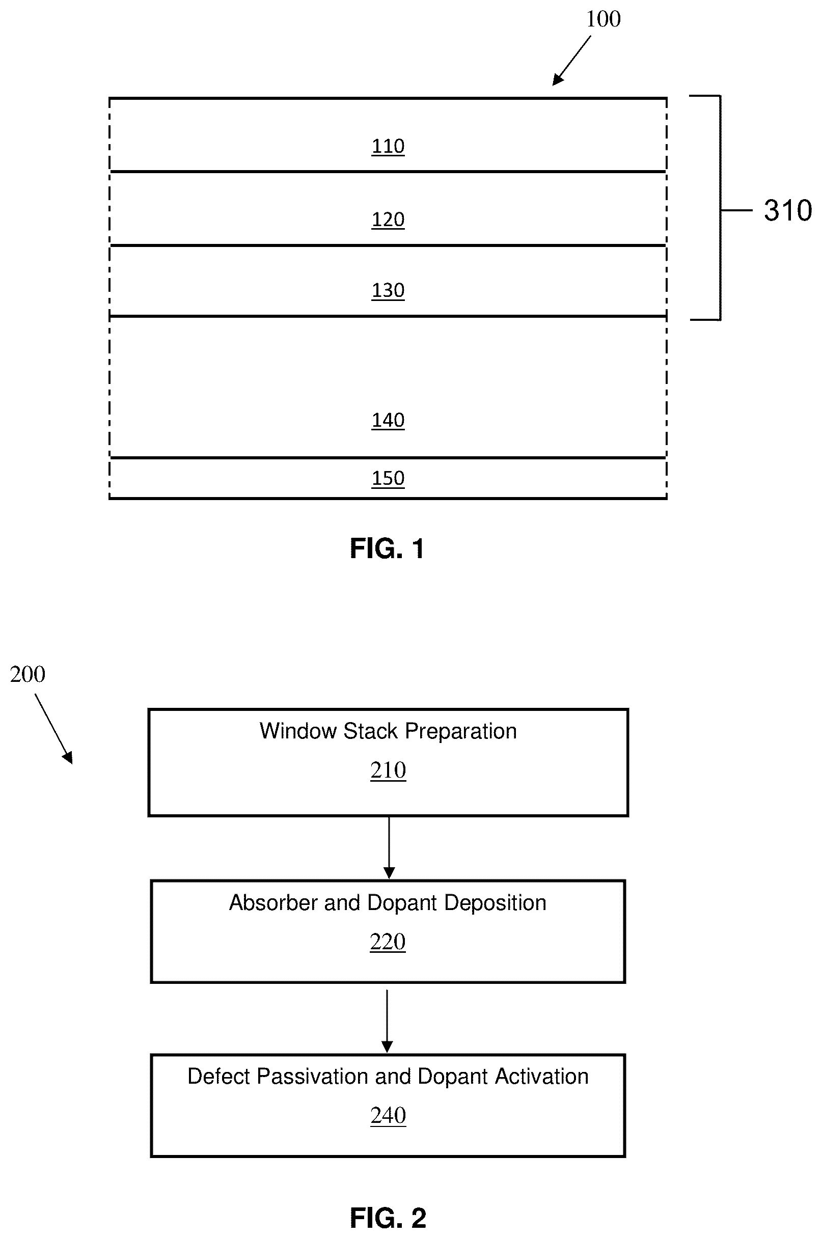 Patent US12610650 — Doped photovoltaic semiconductor layers and methods of making — Figure 1