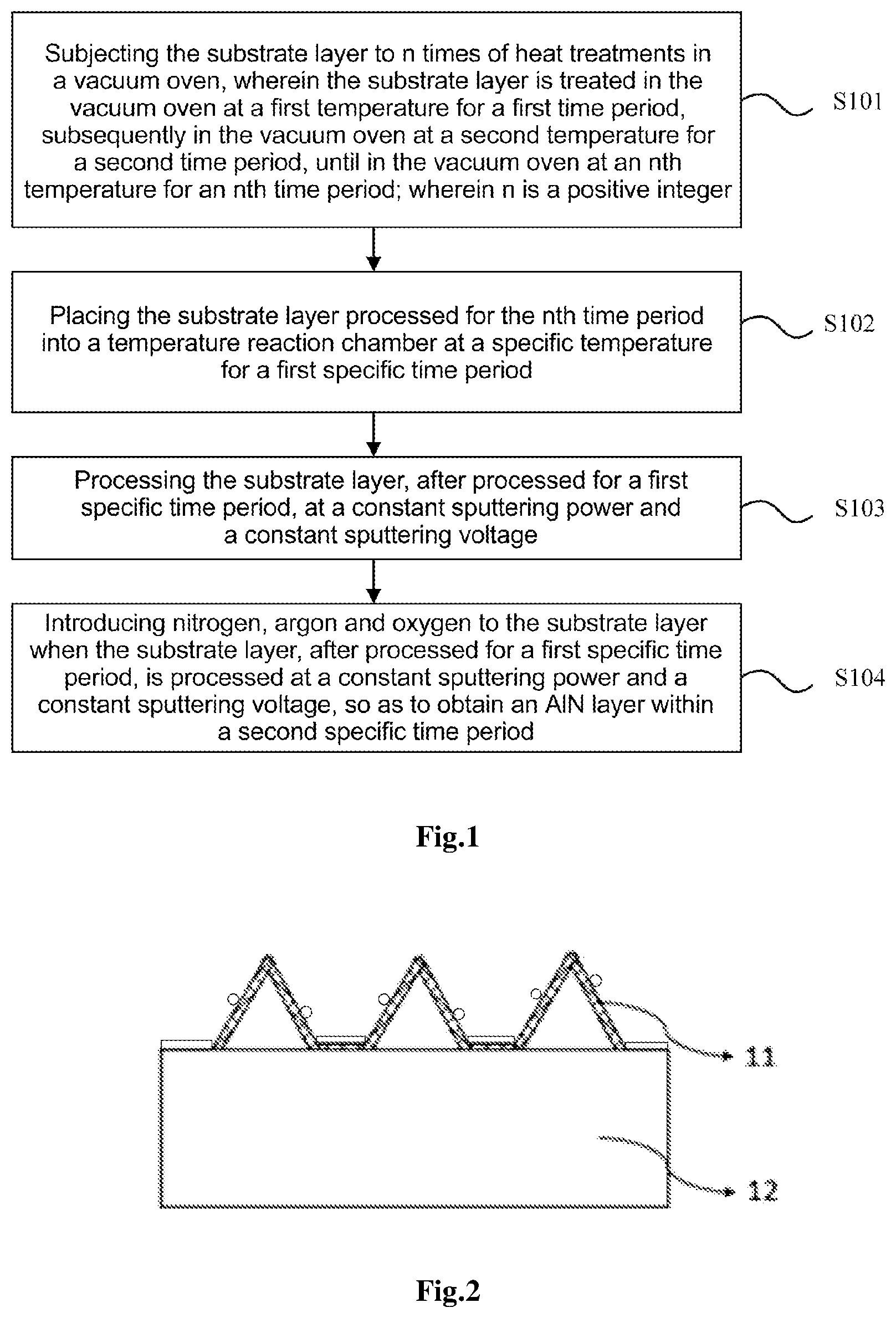 Patent US12610656 — AIN layer, its fabrication process and epitaxial wafer — Figure 1